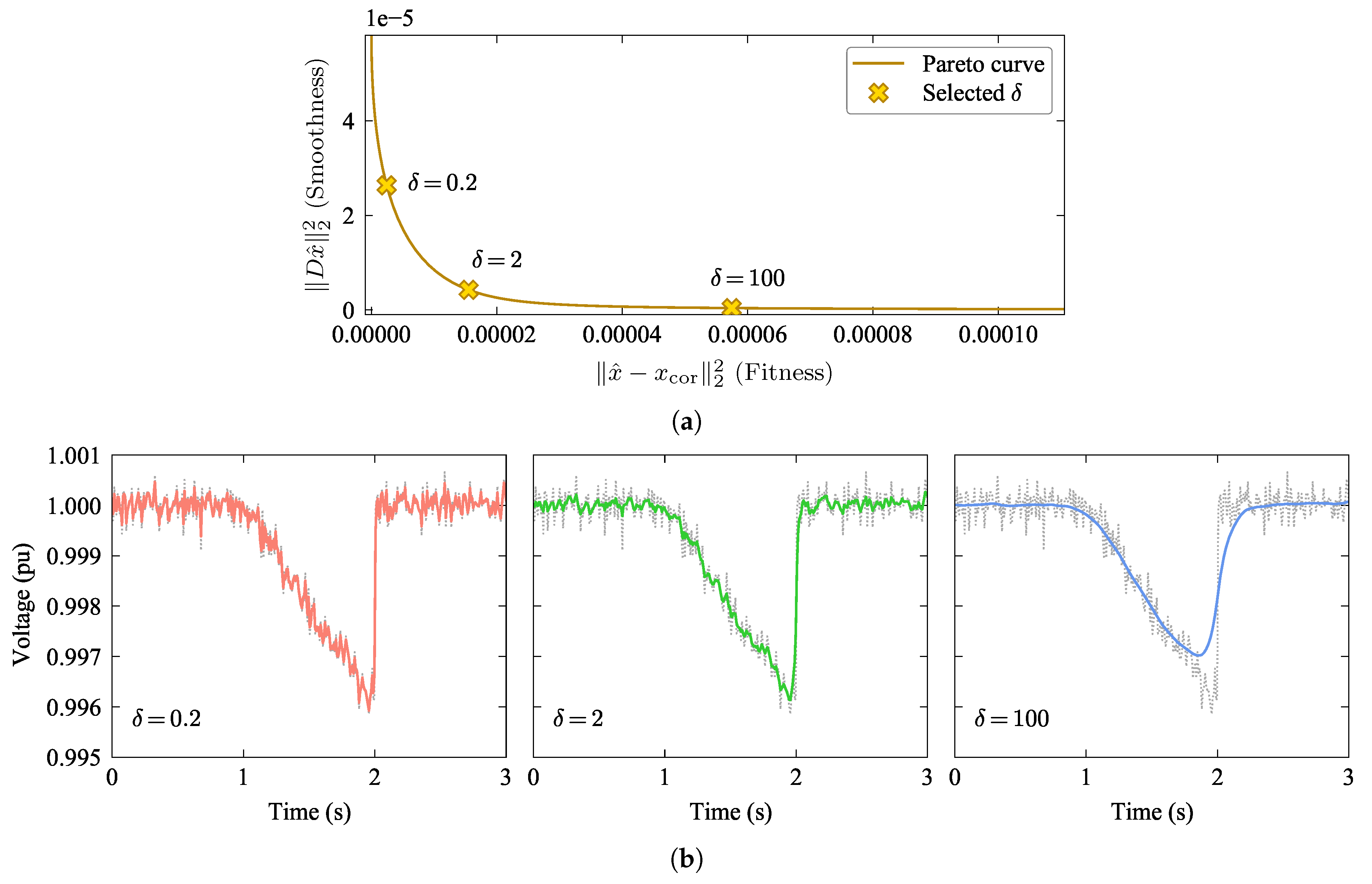 Energies 14 00463 g008