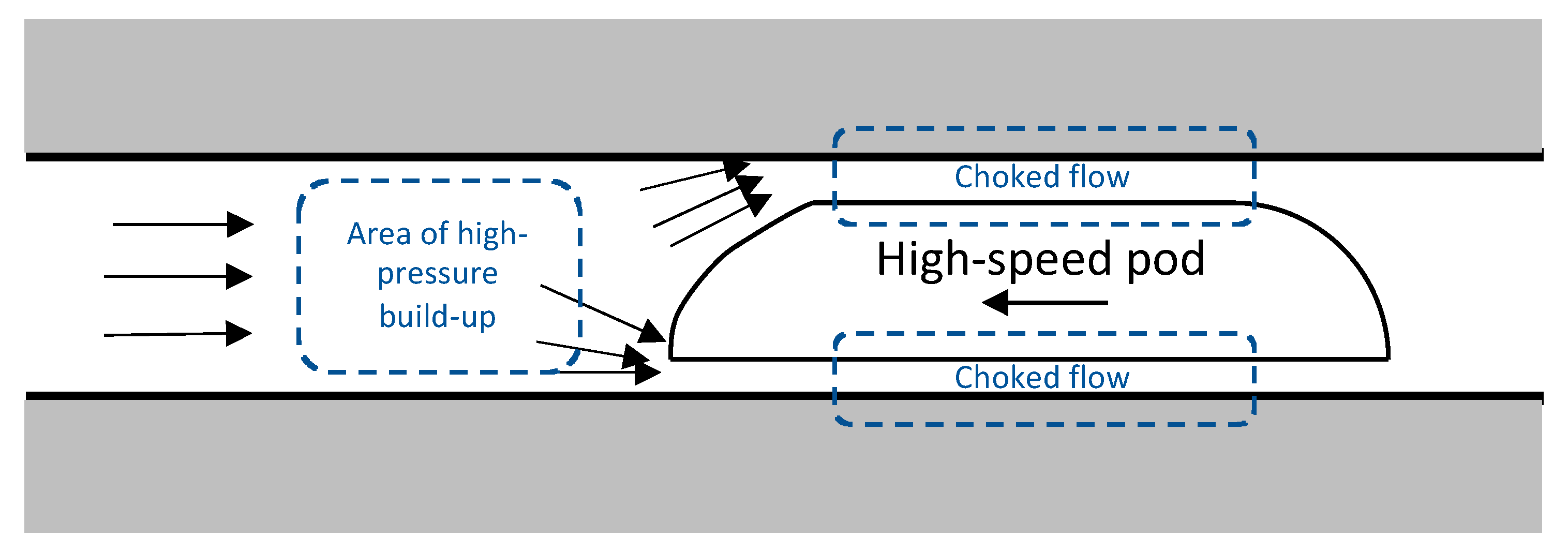 Energies 14 00464 g001