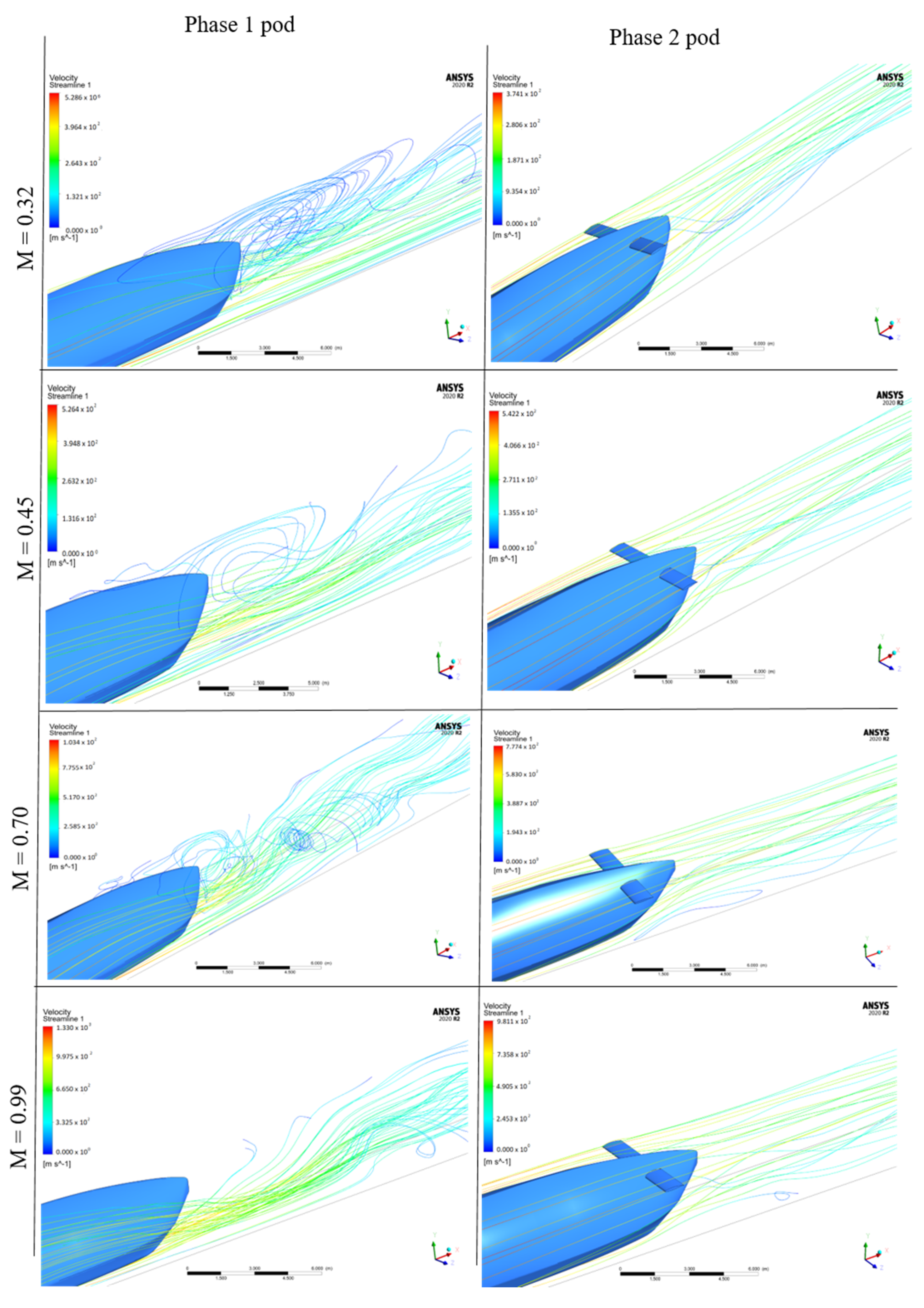 Energies 14 00464 g010