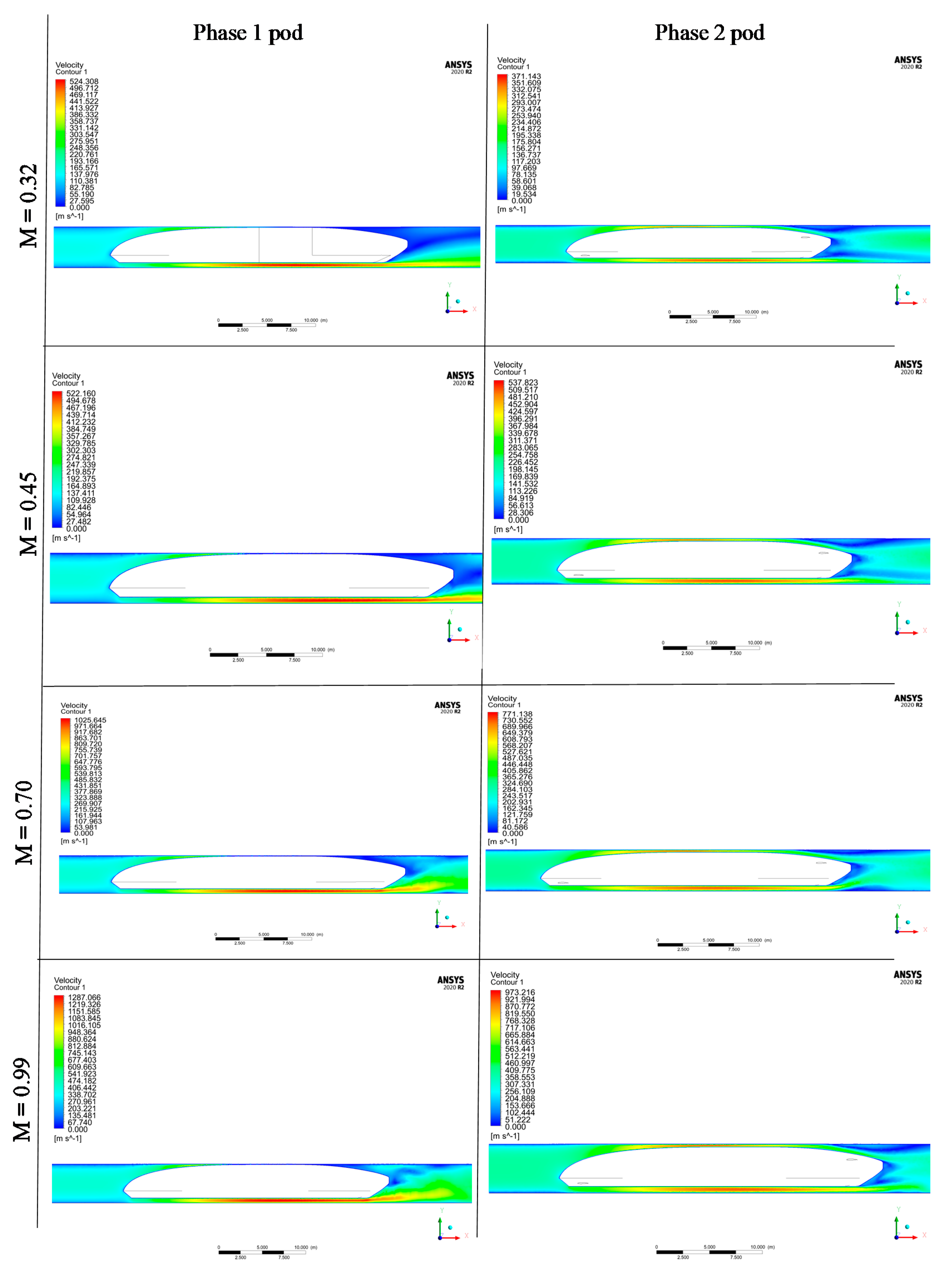 Energies 14 00464 g011