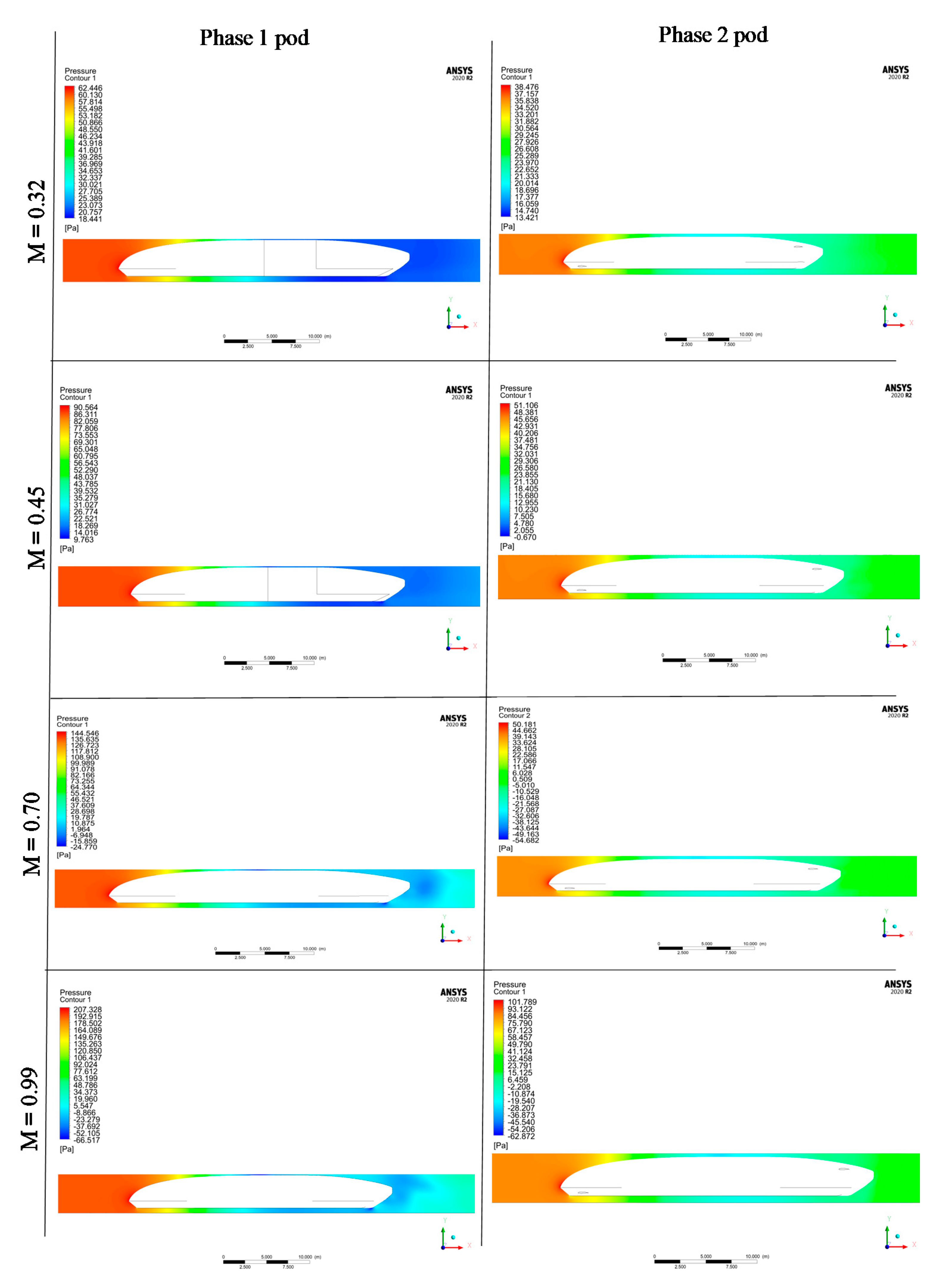 Energies 14 00464 g012