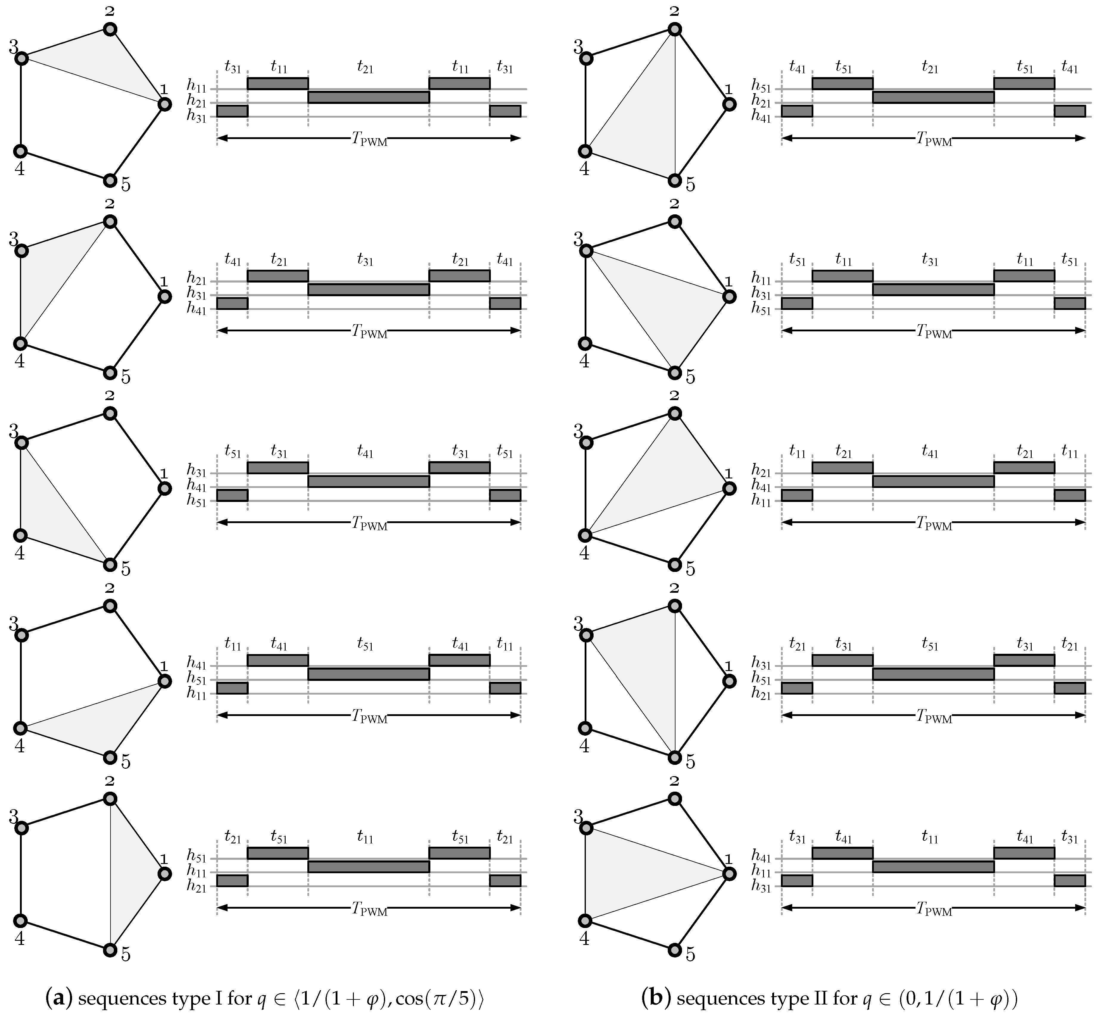 Energies 14 00466 g008