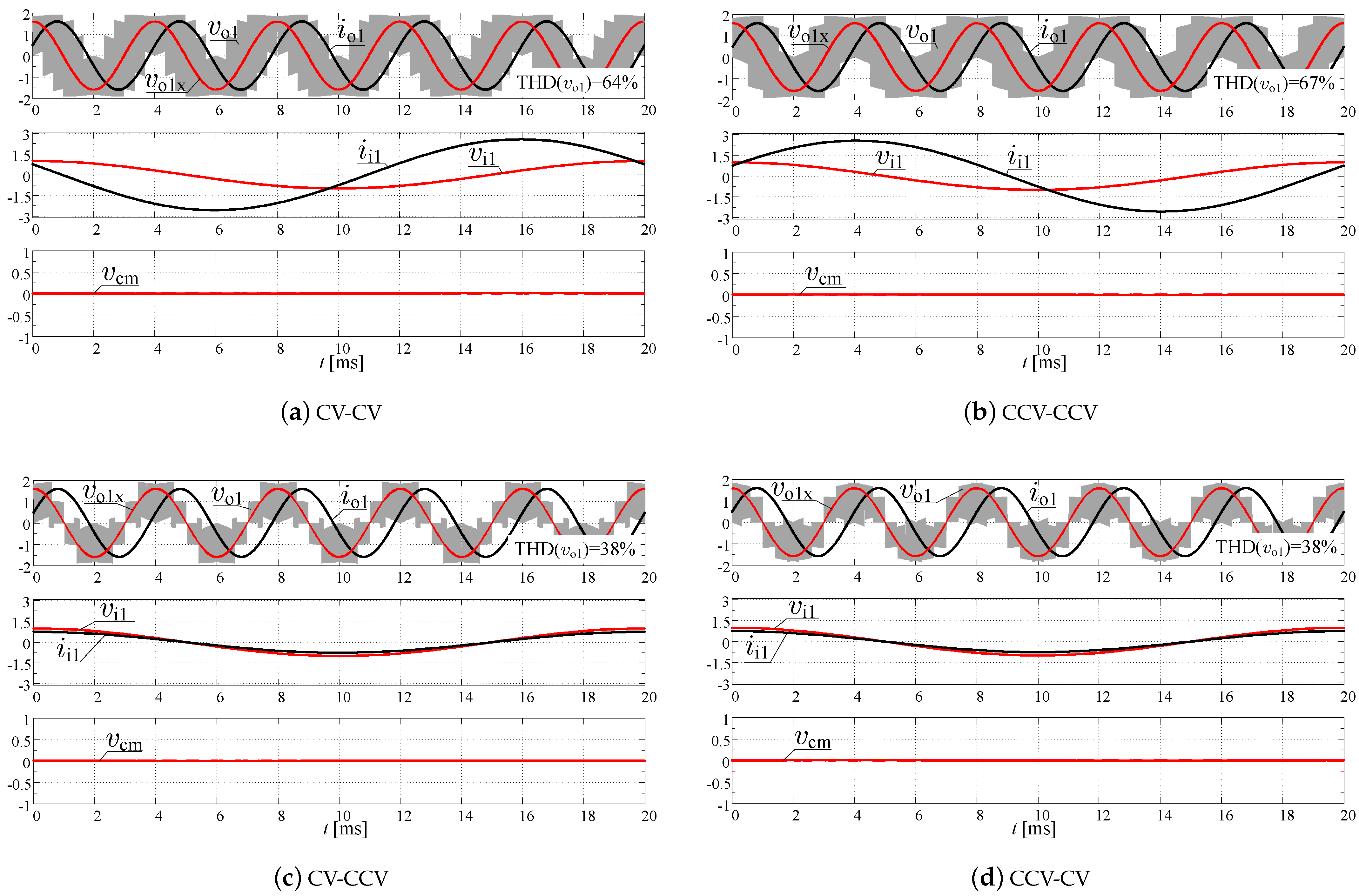 Energies 14 00466 g010
