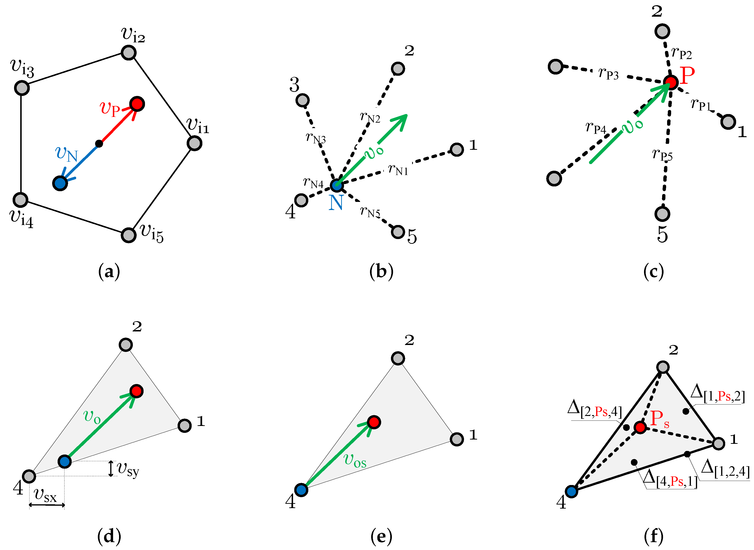 Energies 14 00466 g014