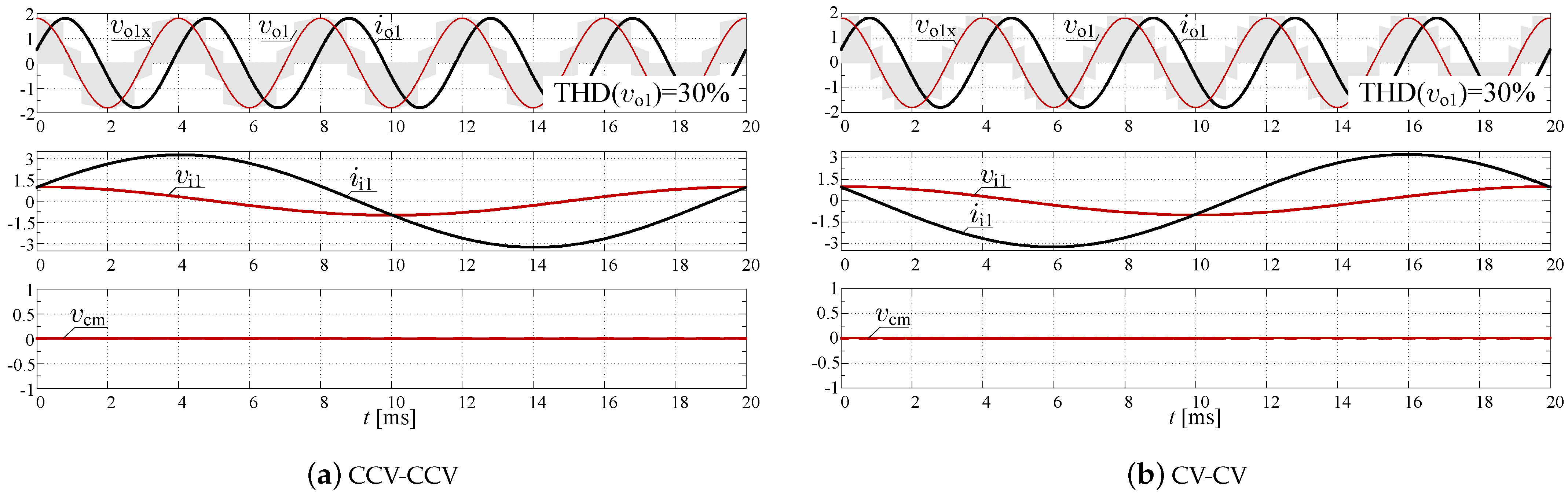 Energies 14 00466 g017