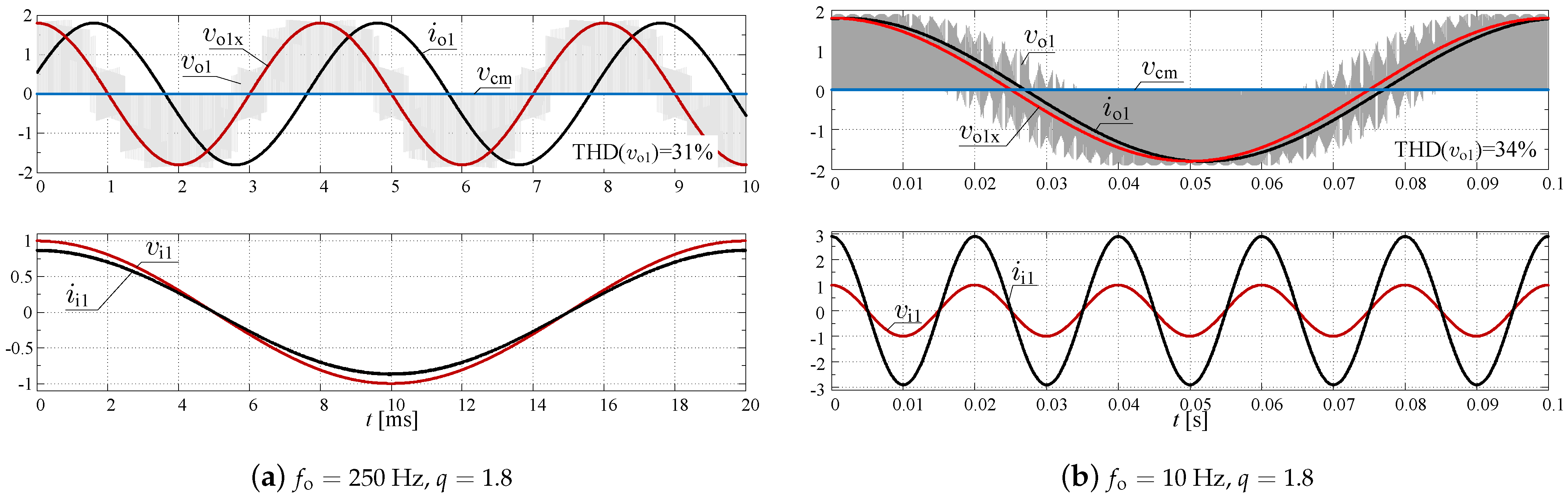Energies 14 00466 g018