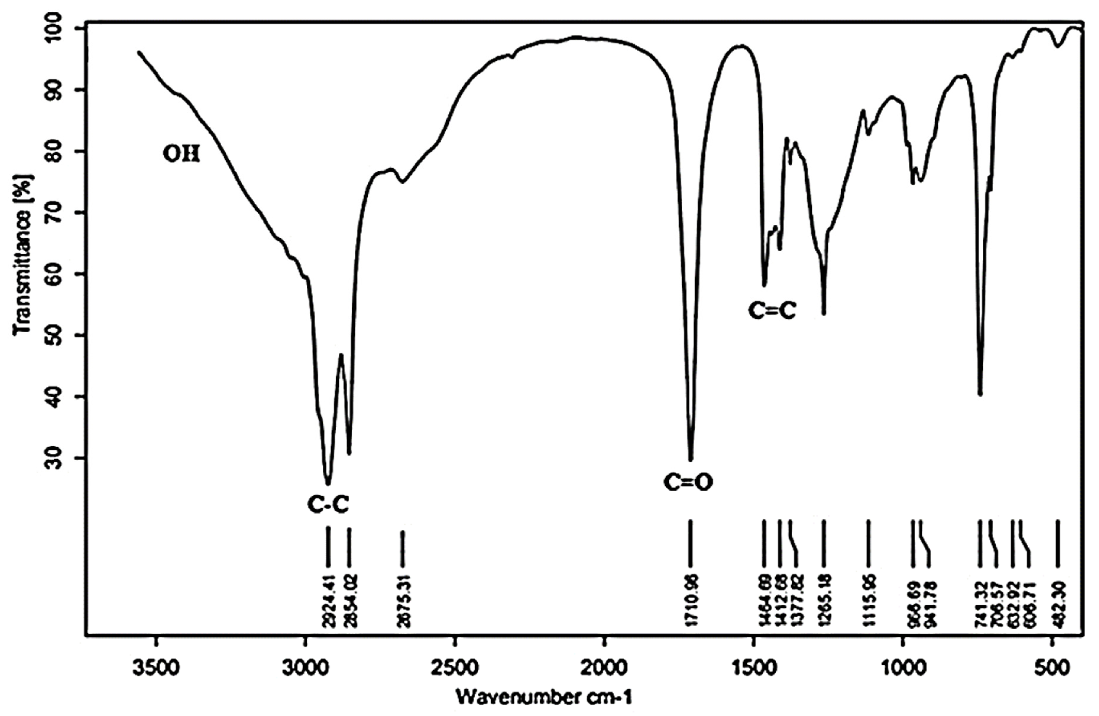 Energies 14 00467 g002