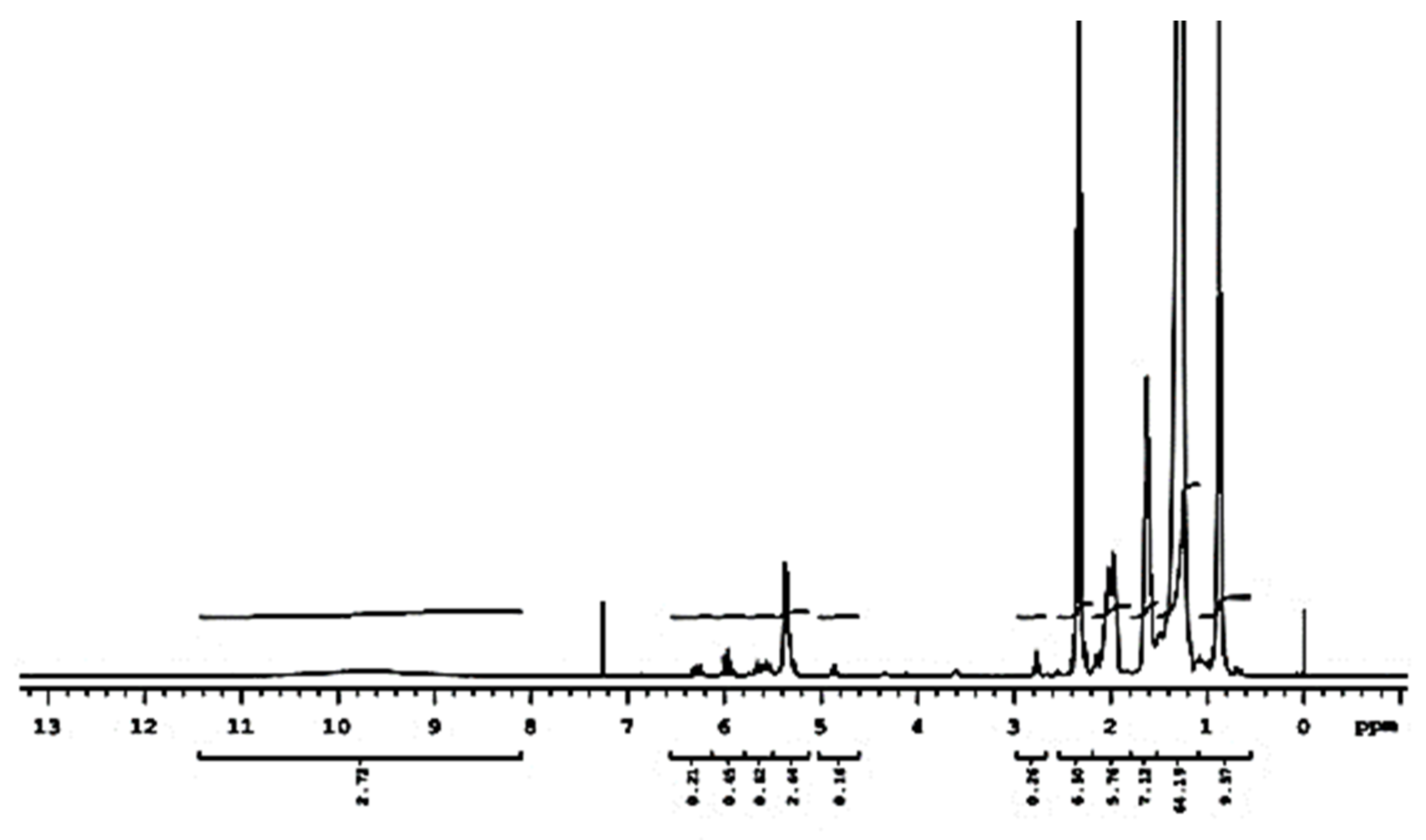 Energies 14 00467 g003