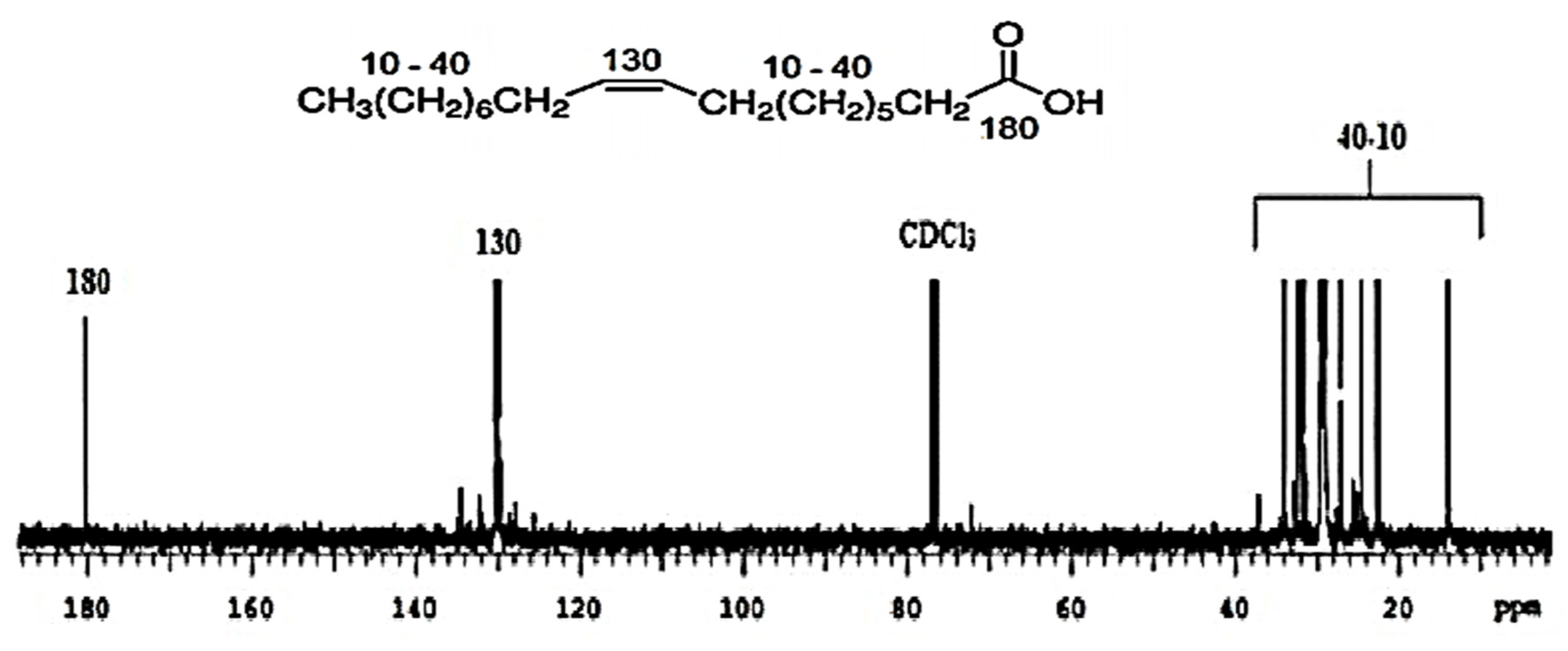 Energies 14 00467 g004