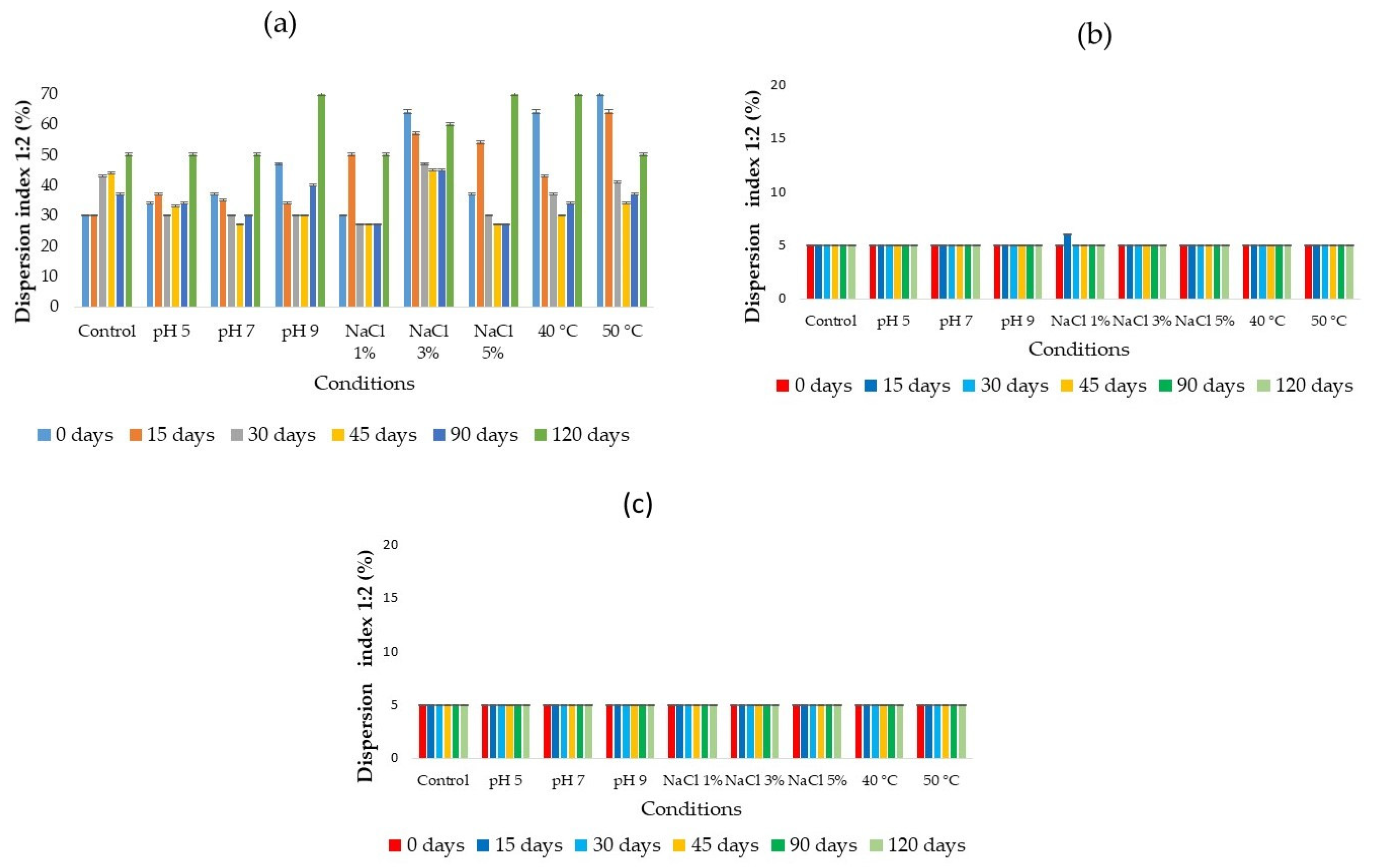 Energies 14 00467 g008