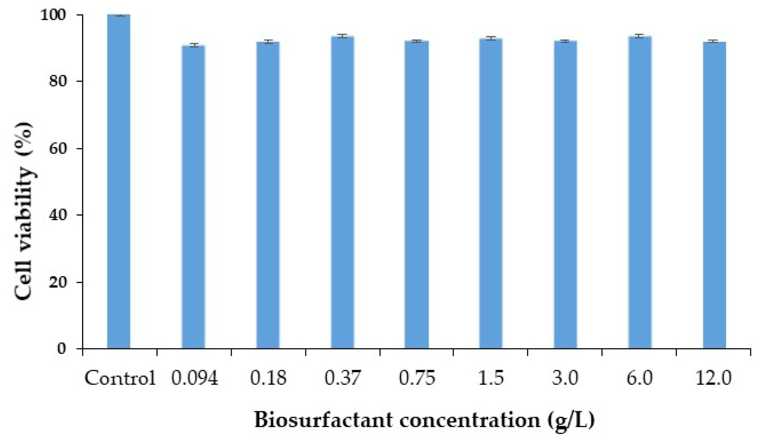 Energies 14 00467 g009