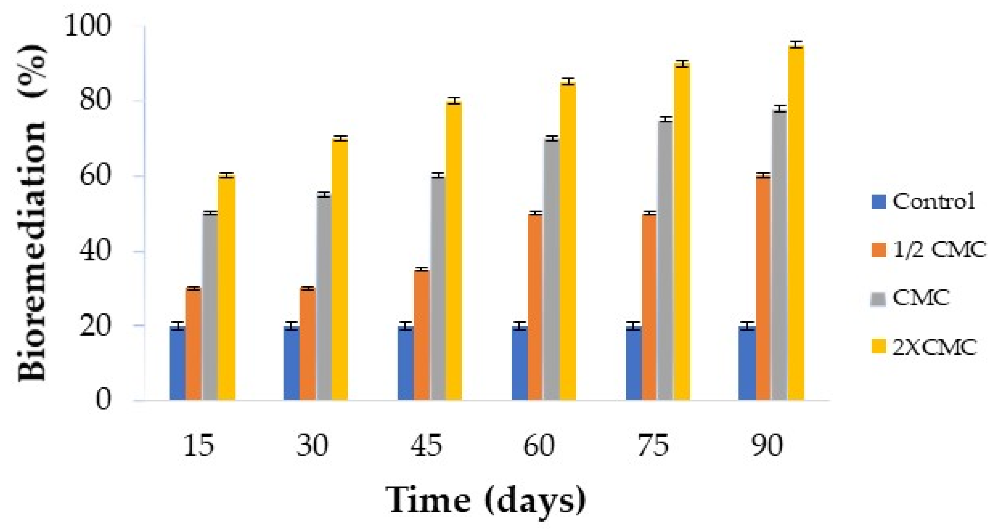 Energies 14 00467 g010