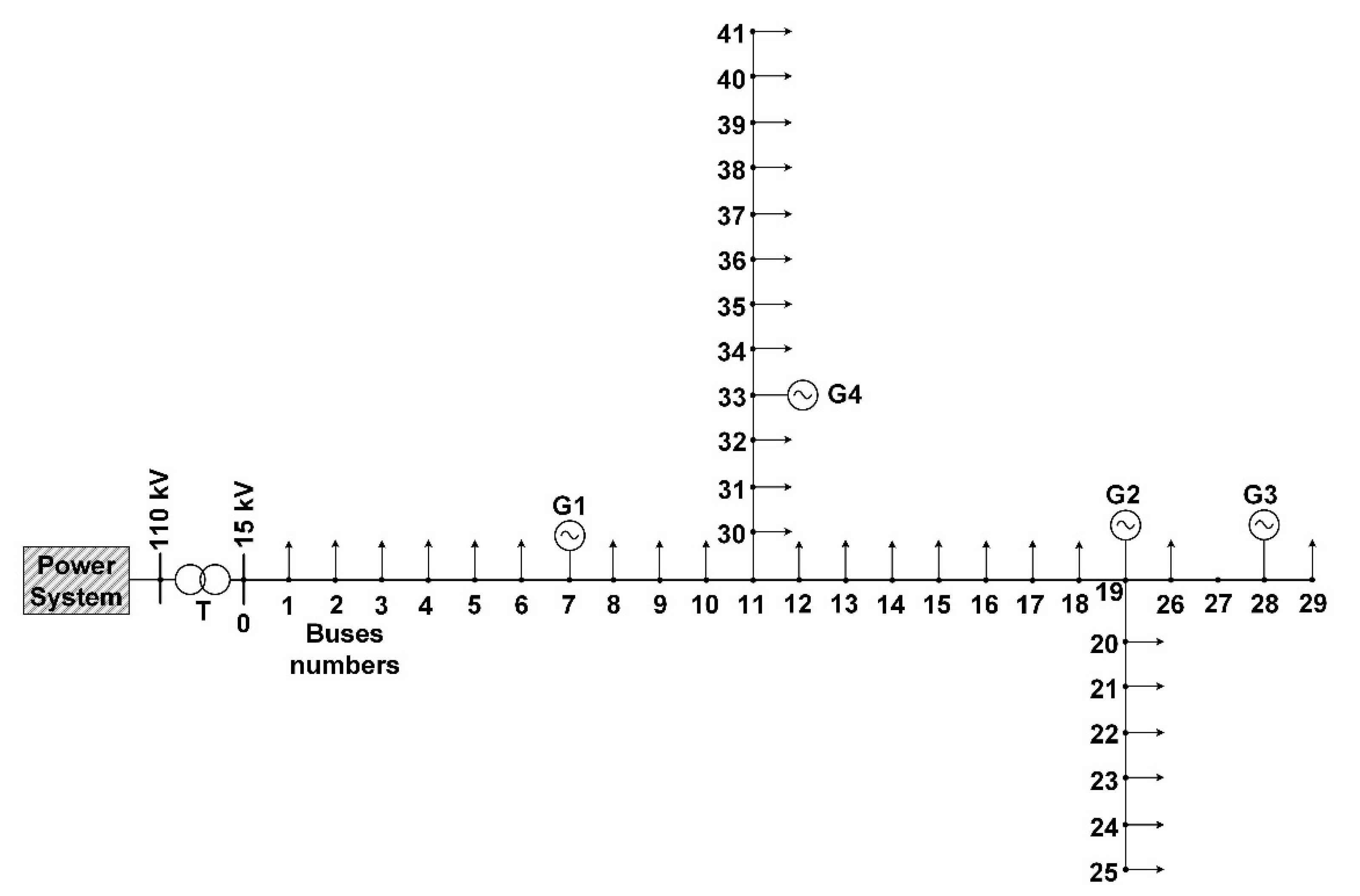 Energies 14 00469 g002