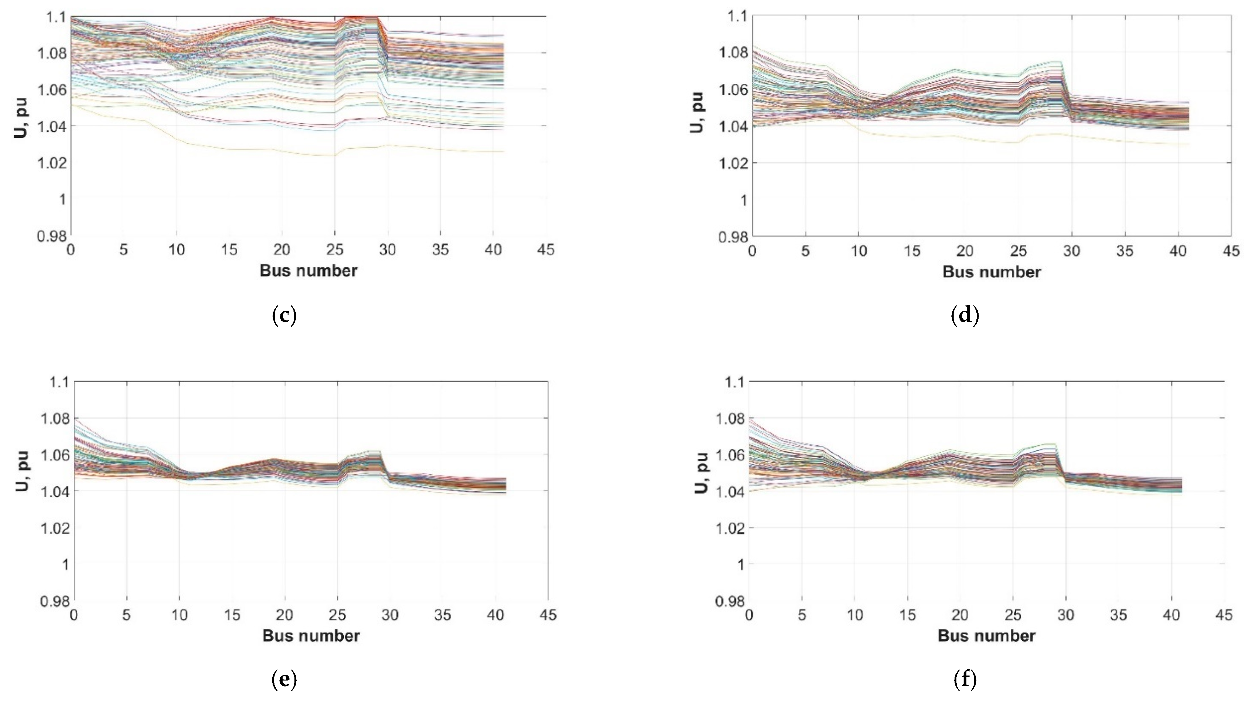 Energies 14 00469 g005b