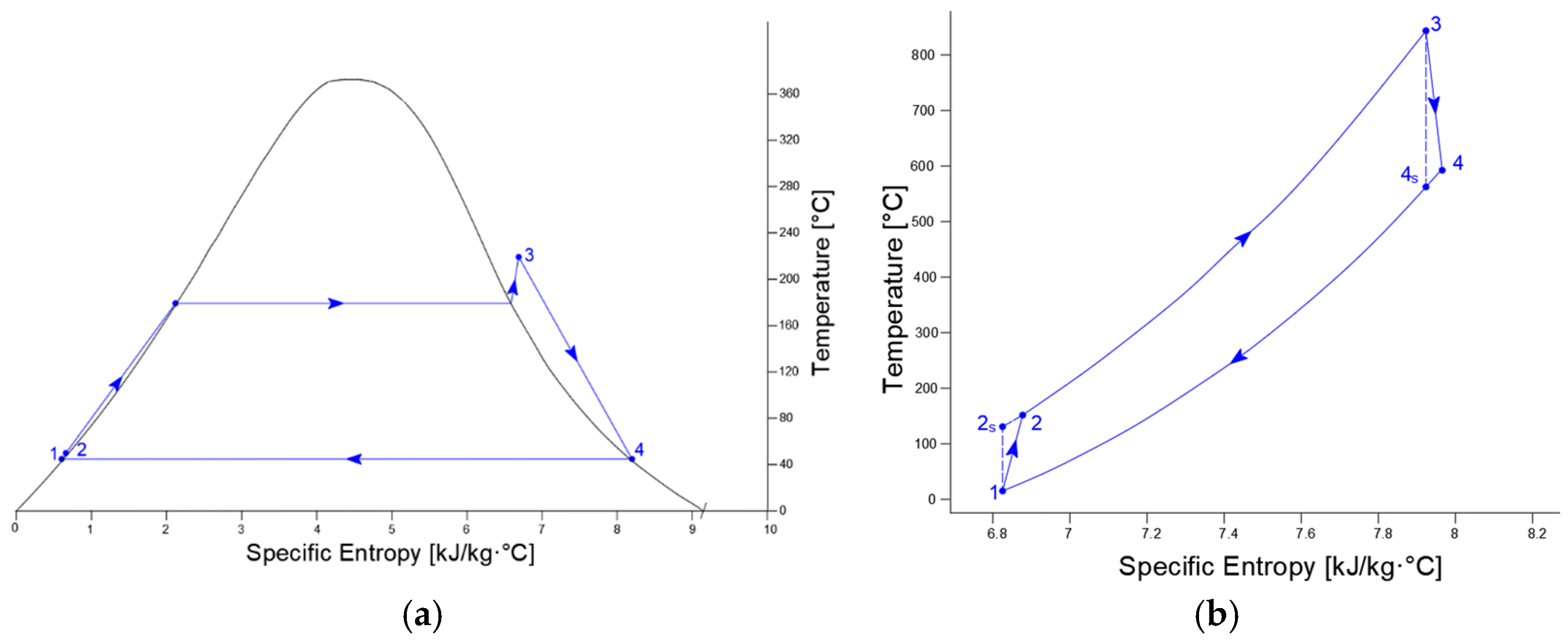 Energies 14 00472 g002