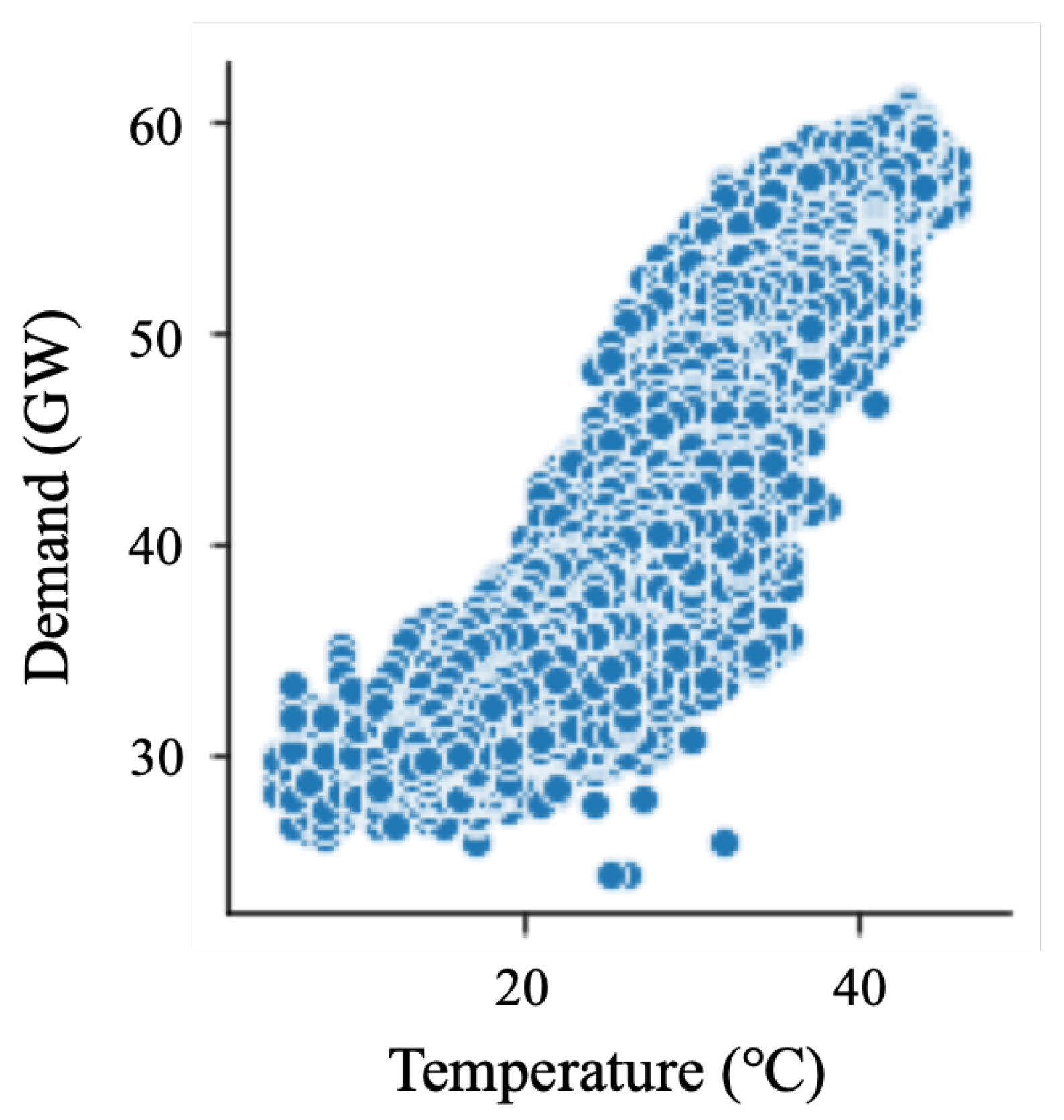 Energies 14 00473 g0a1 Energies 14 00473 g0a1