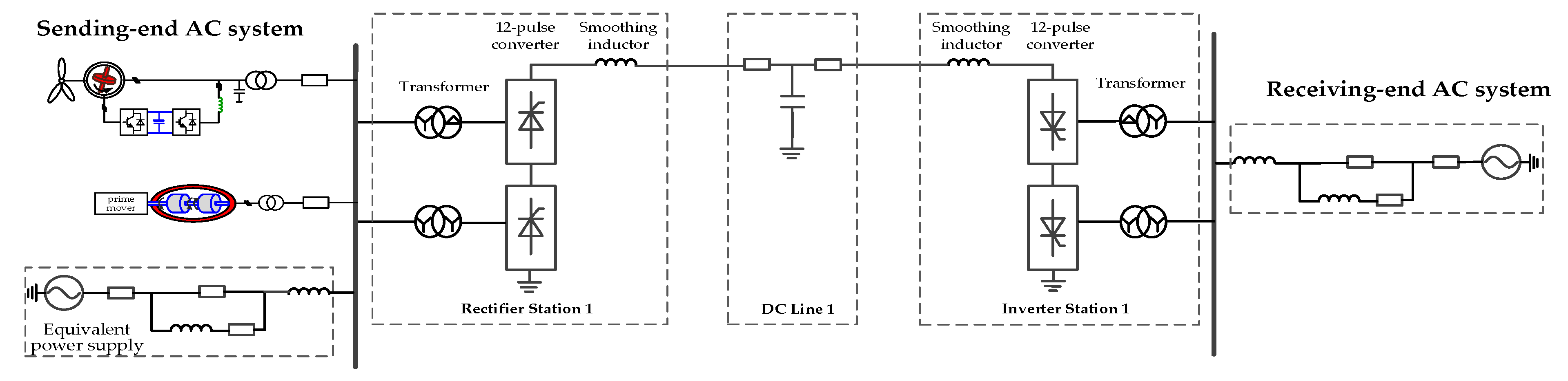 Energies 14 00474 g001