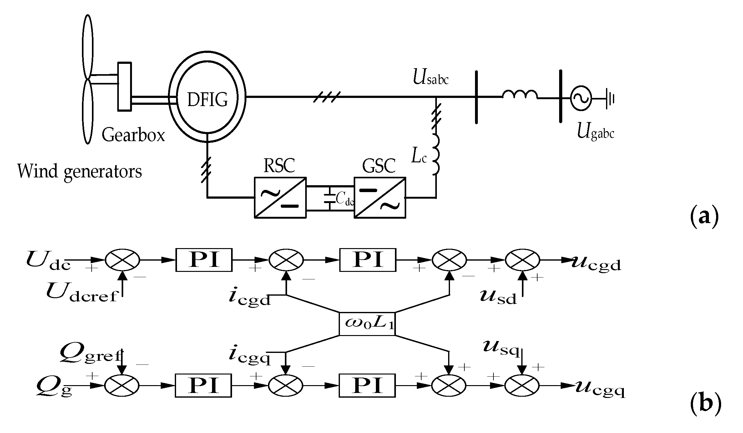 Energies 14 00474 g002a