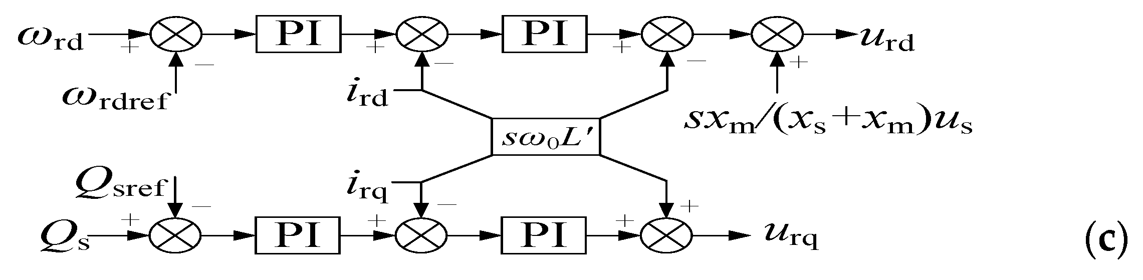 Energies 14 00474 g002b