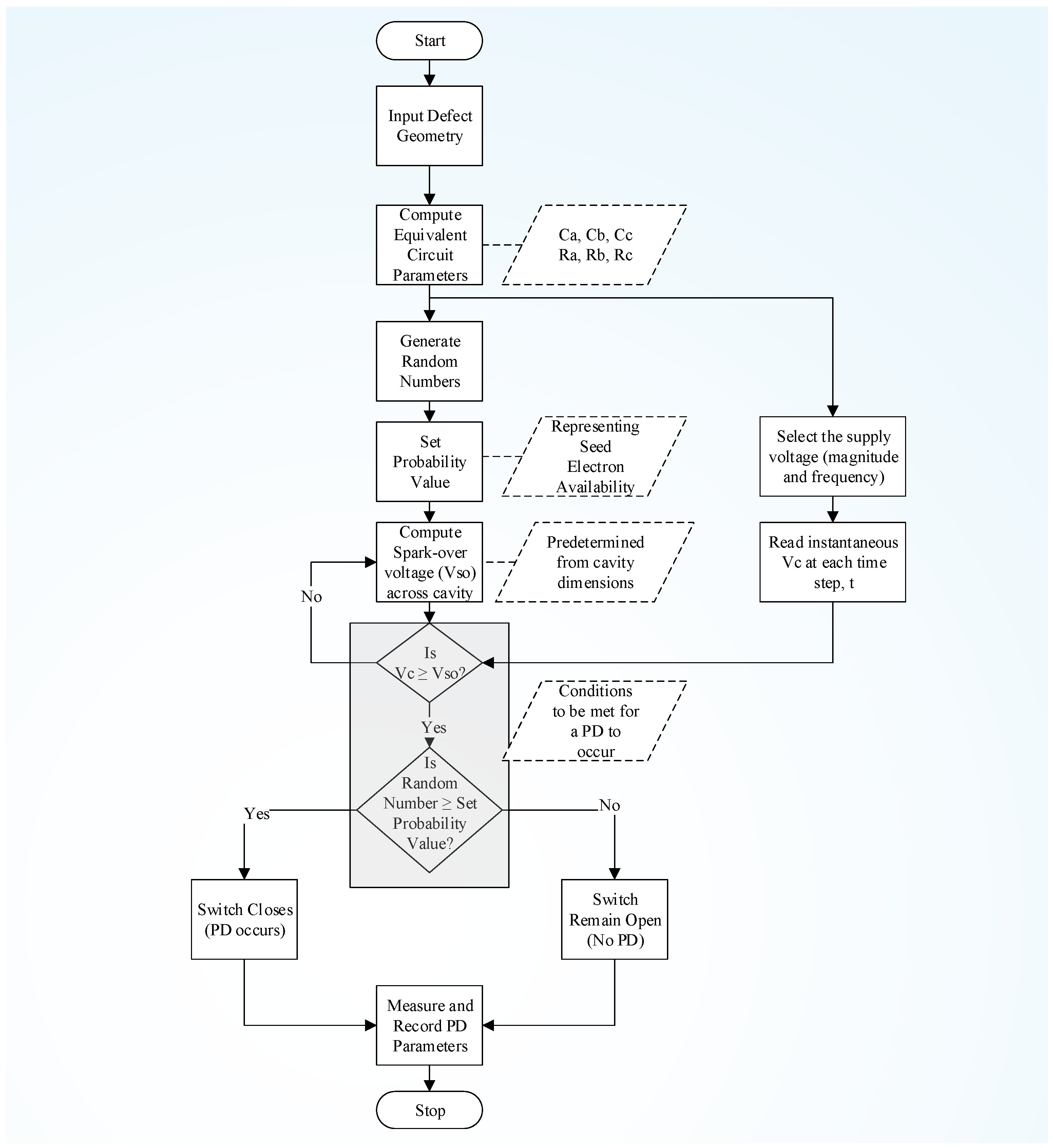 Energies 14 00478 g002