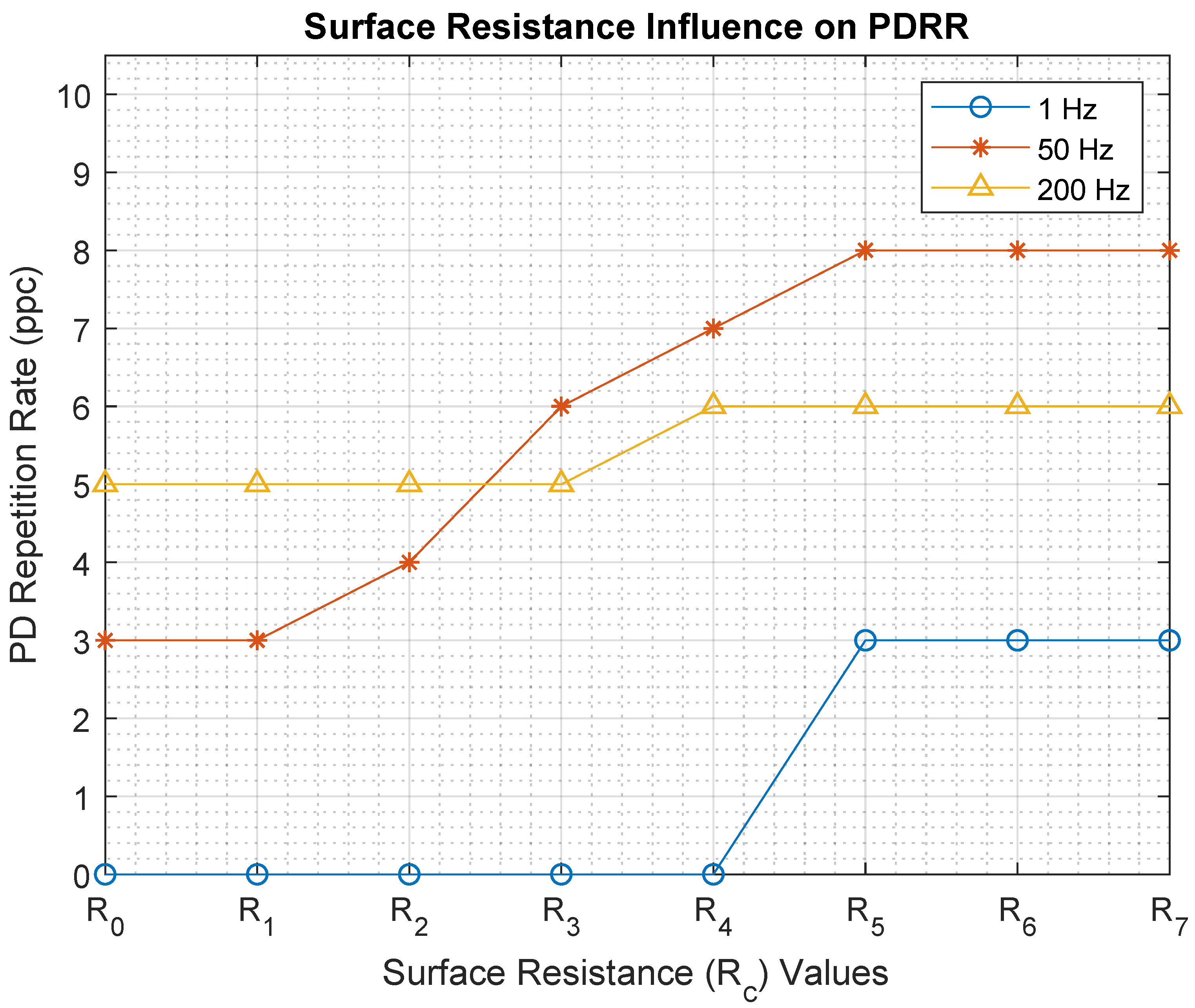 Energies 14 00478 g003