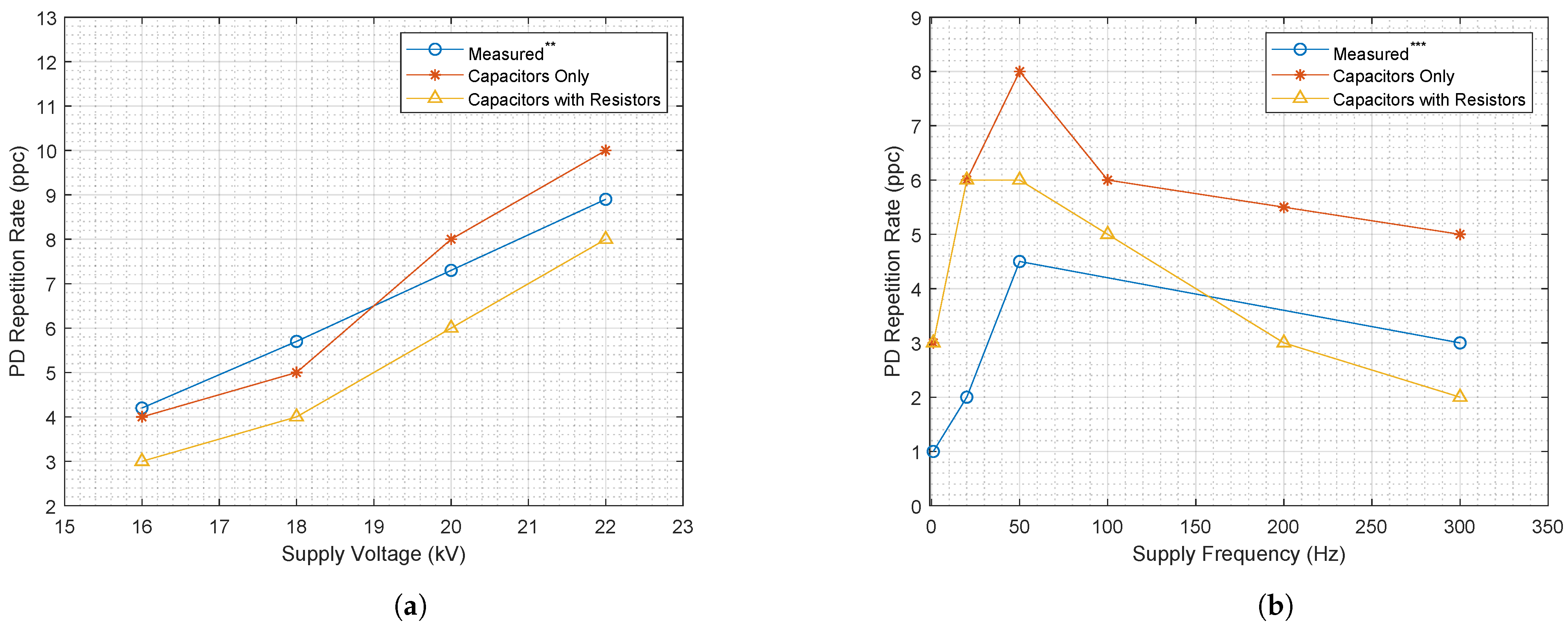 Energies 14 00478 g004