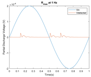 Energies 14 00478 i002