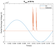 Energies 14 00478 i003