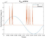 Energies 14 00478 i004