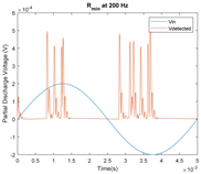 Energies 14 00478 i005