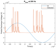 Energies 14 00478 i006