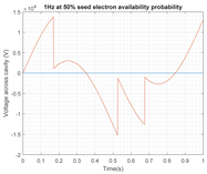 Energies 14 00478 i007