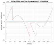 Energies 14 00478 i009