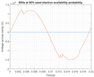 Energies 14 00478 i011