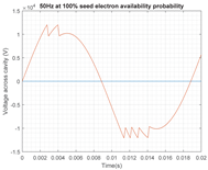 Energies 14 00478 i013