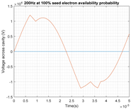 Energies 14 00478 i017