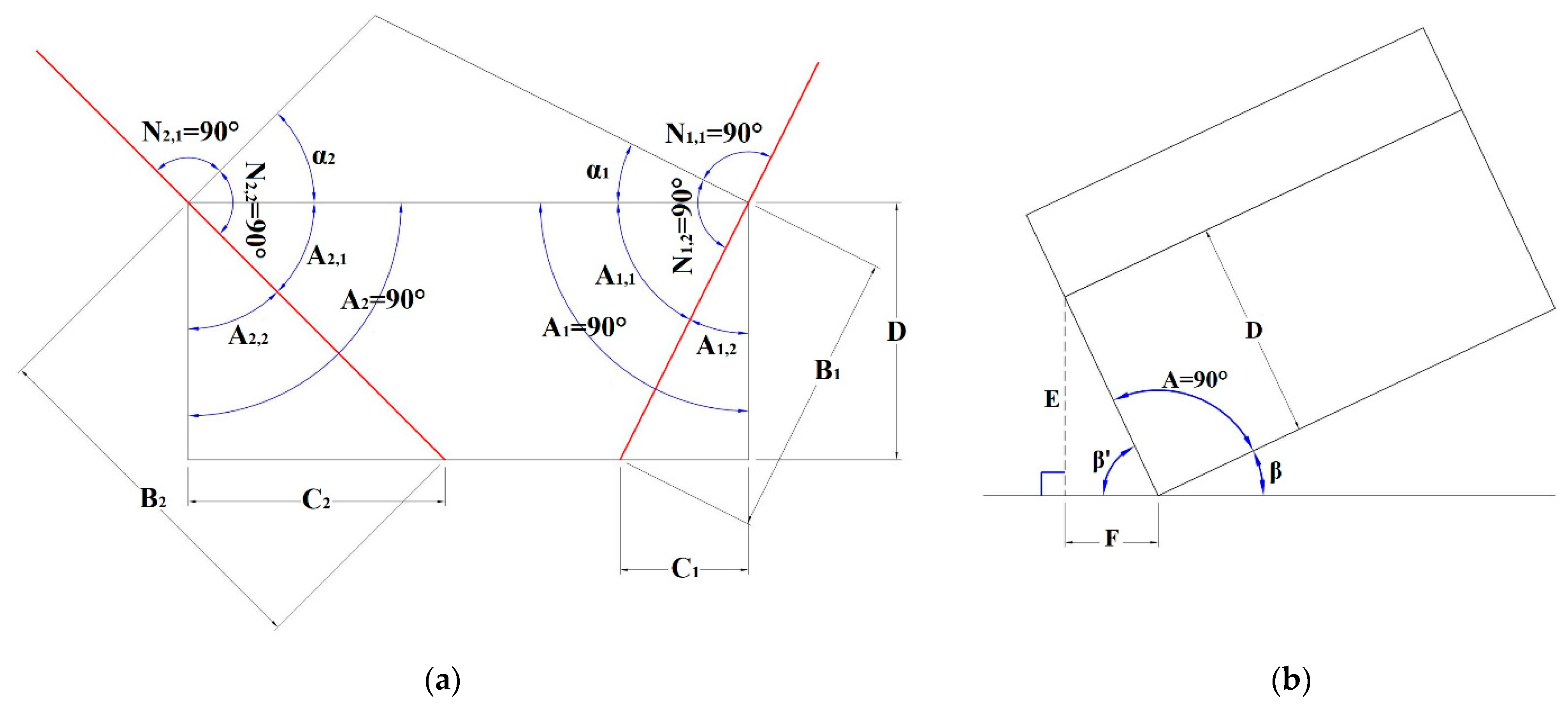 Energies 14 00480 g004