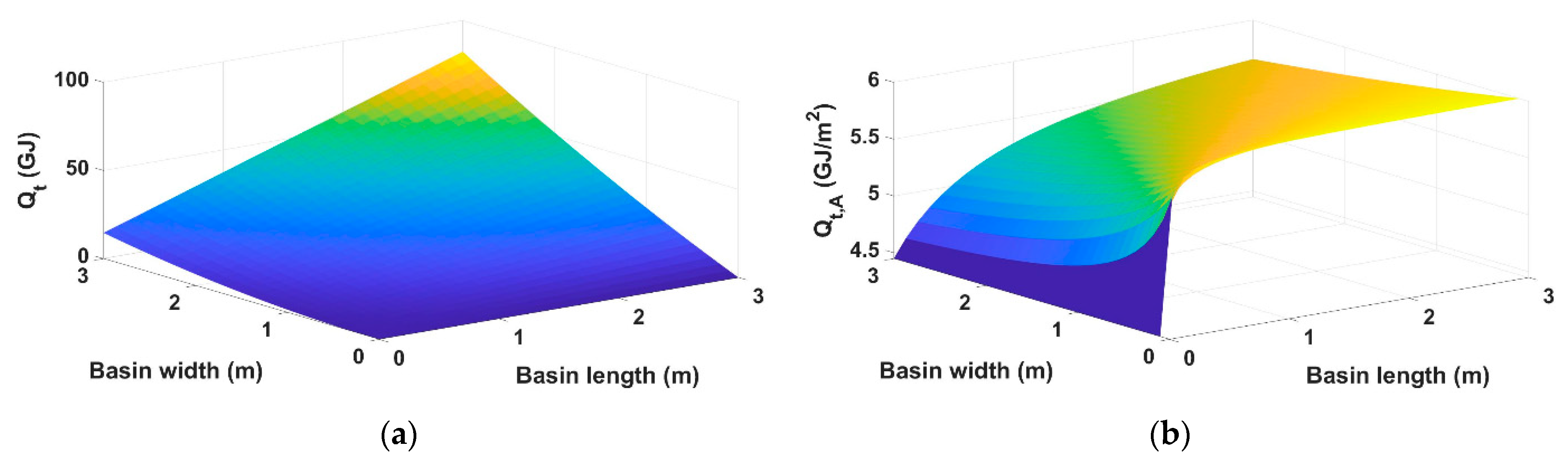 Energies 14 00480 g008