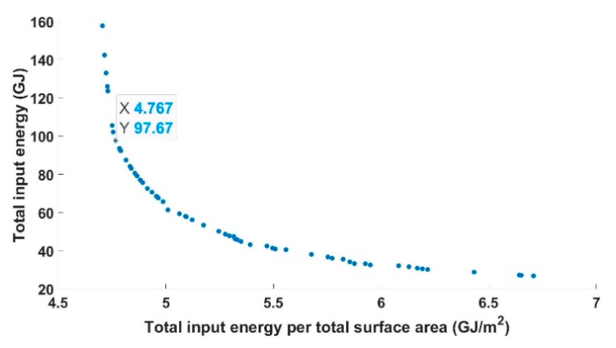 Energies 14 00480 g014