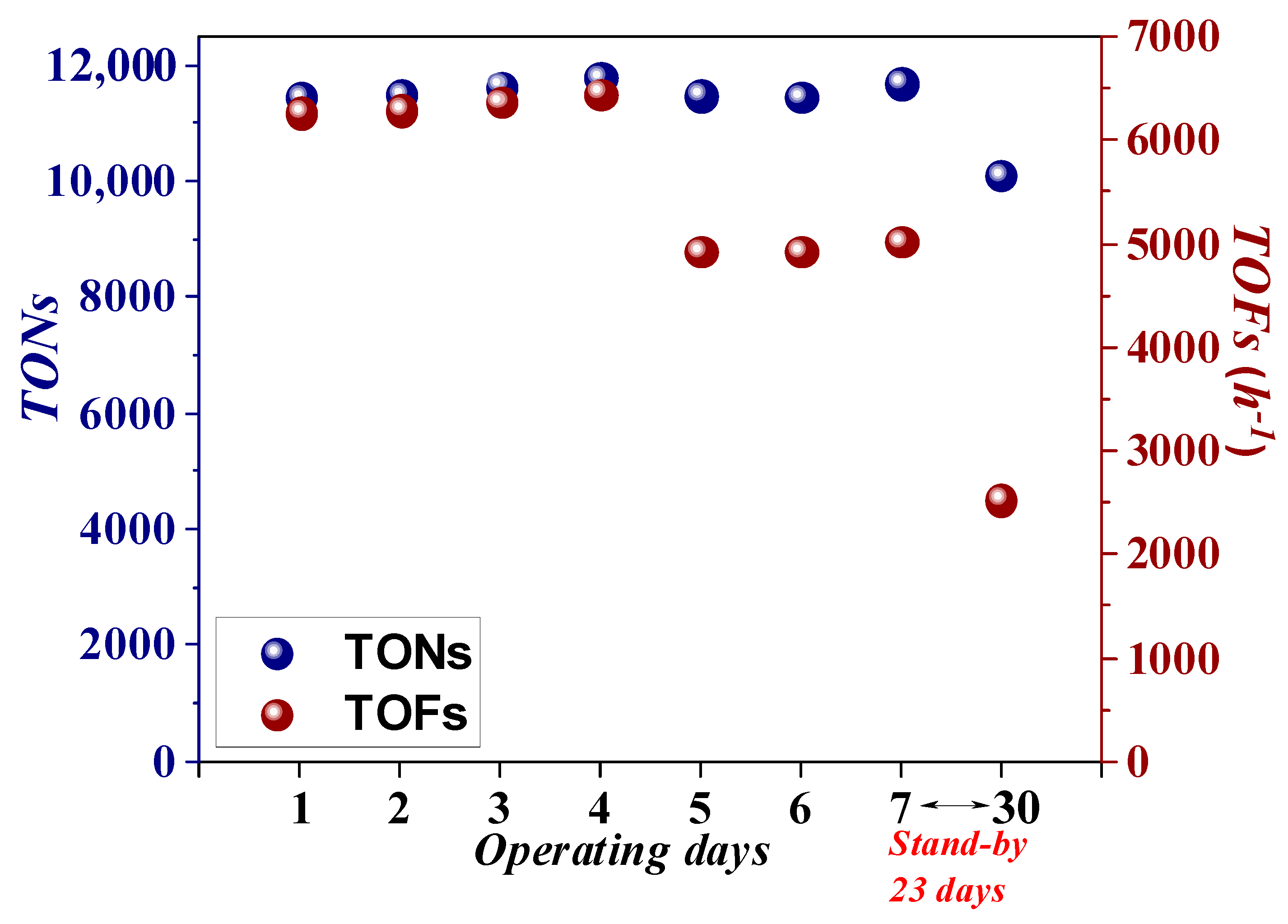 Energies 14 00481 g002