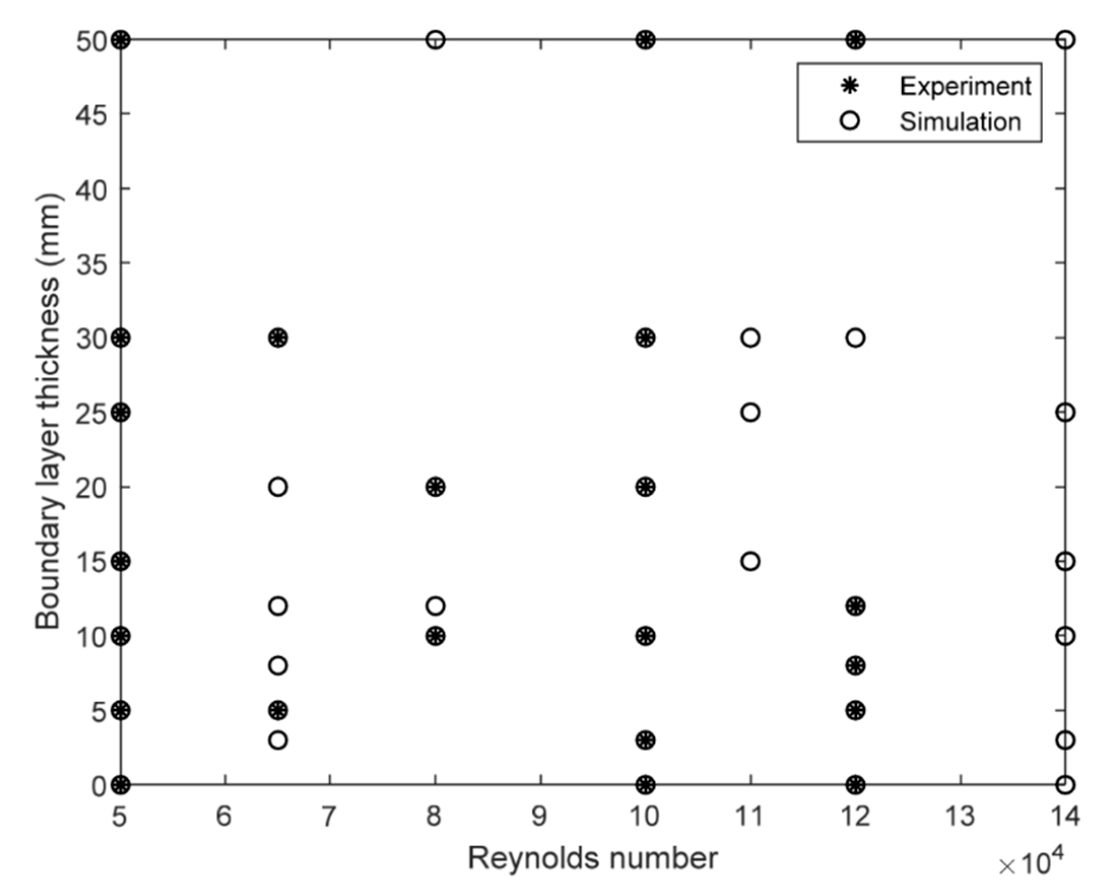 Energies 14 00482 g001