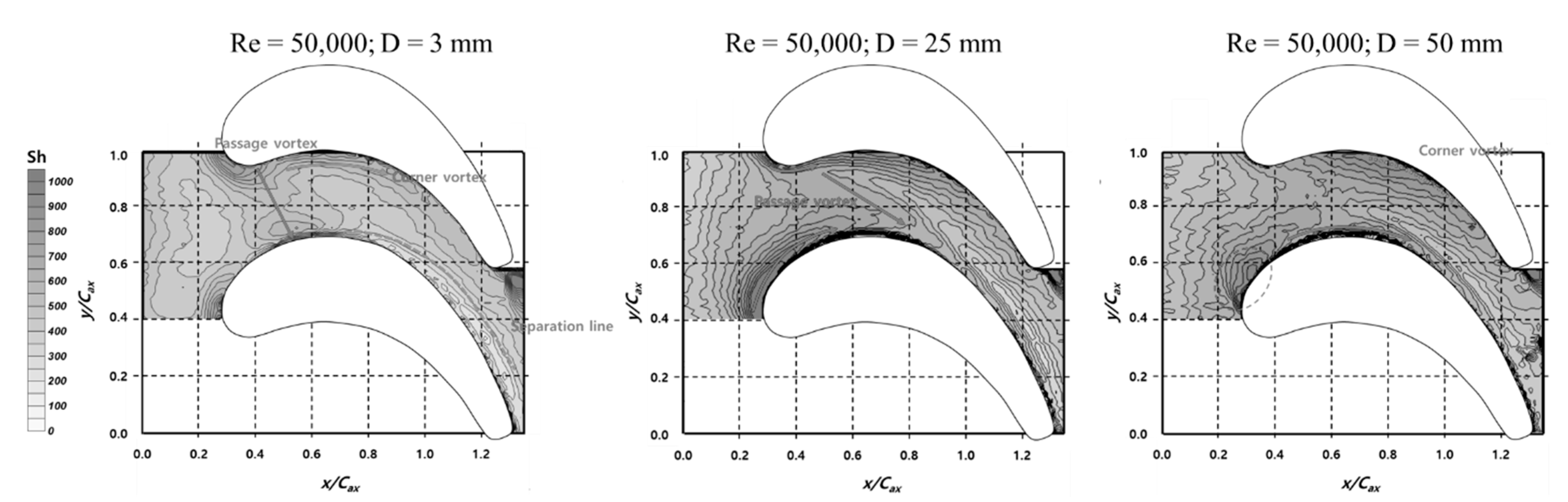 Energies 14 00482 g002