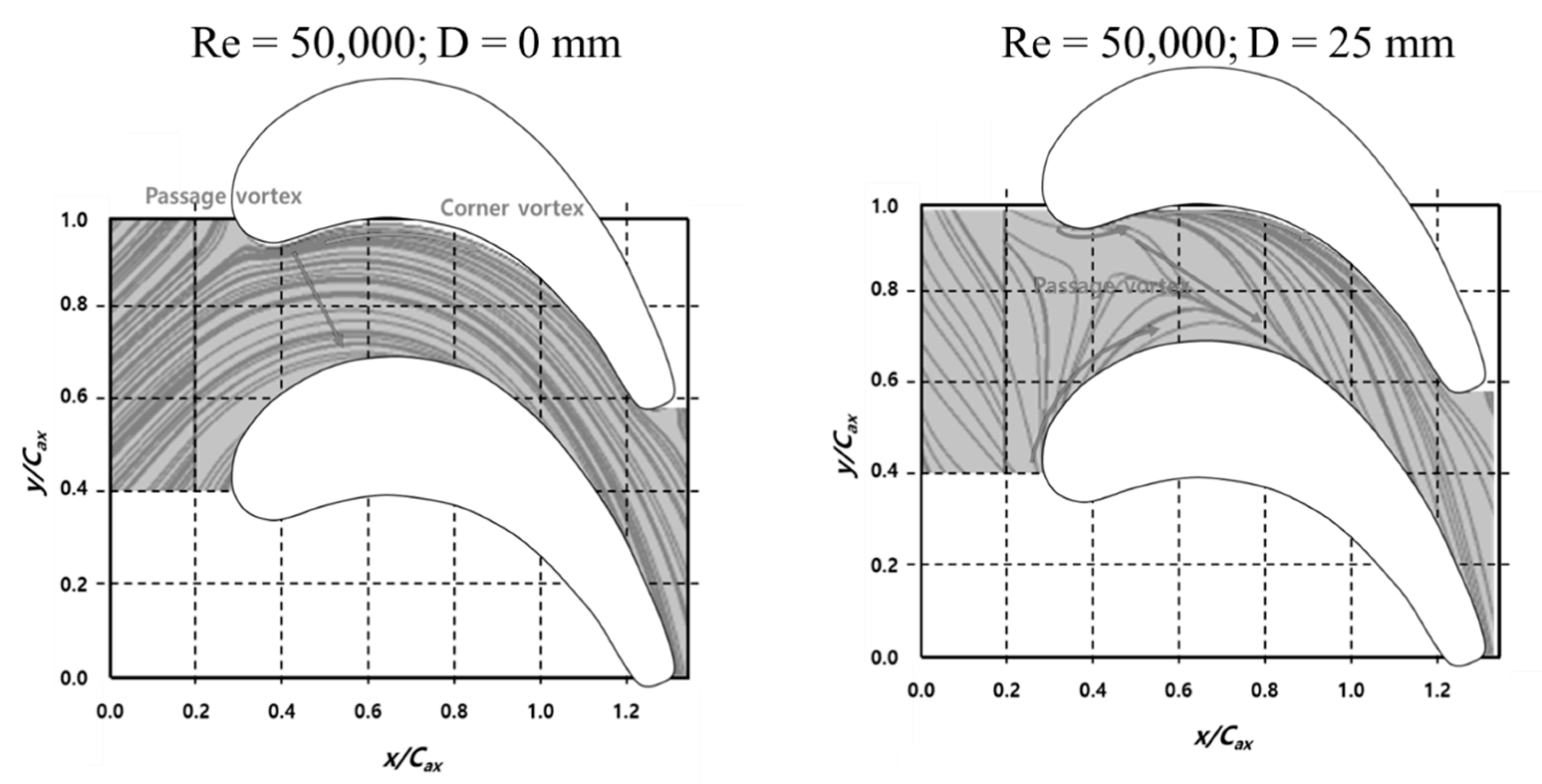 Energies 14 00482 g003