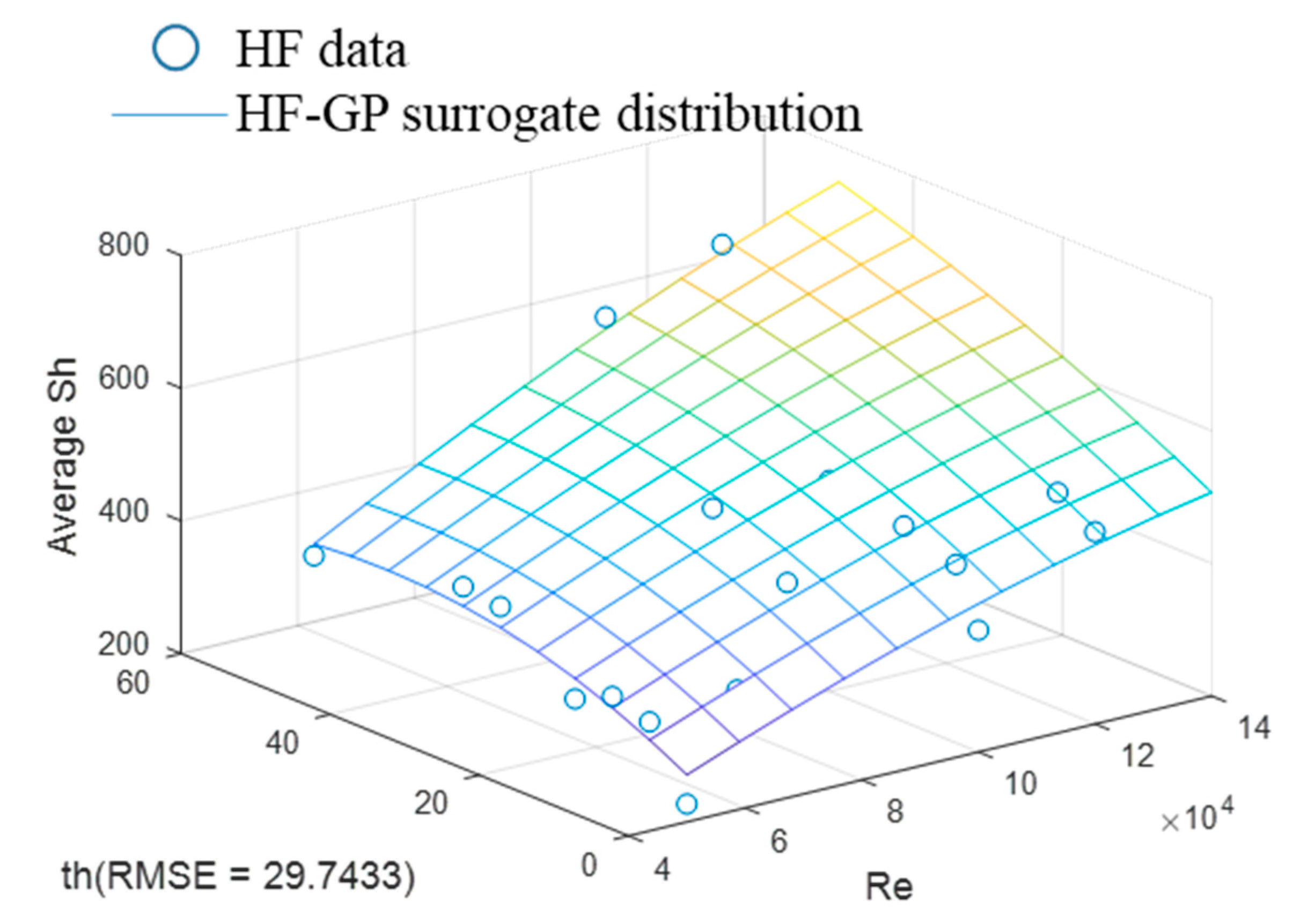 Energies 14 00482 g005