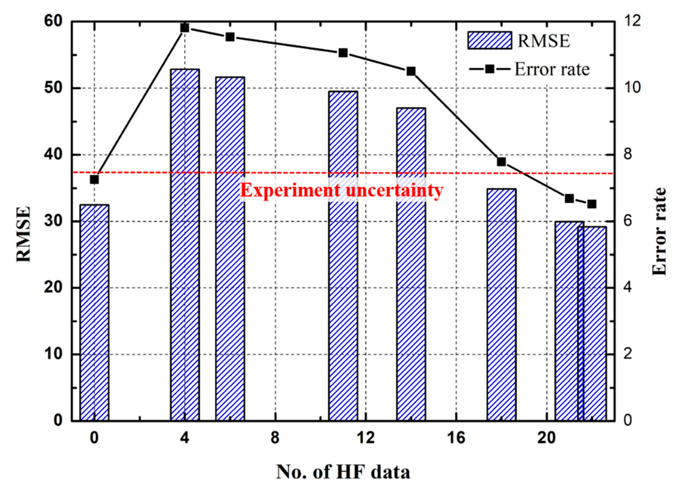 Energies 14 00482 g012