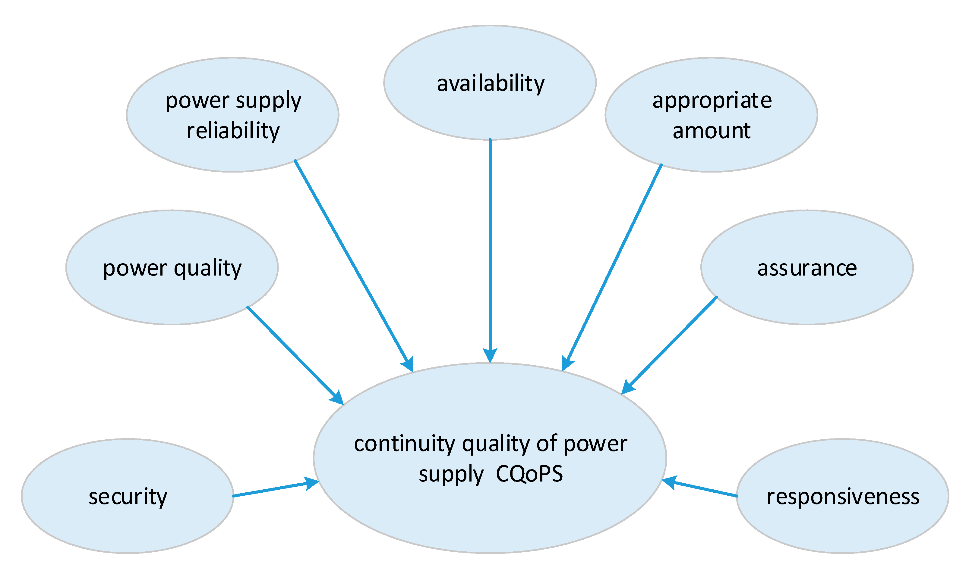 Energies 14 00486 g002