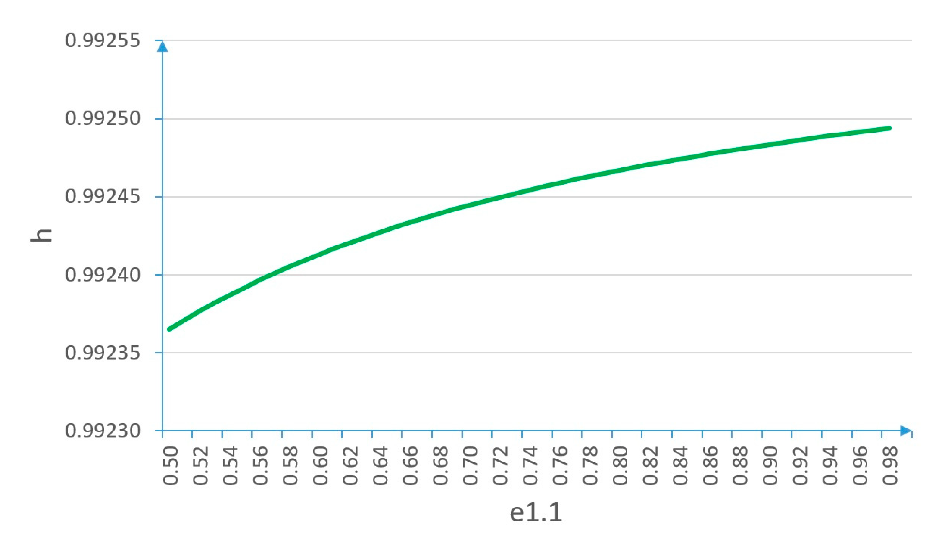 Energies 14 00486 g010