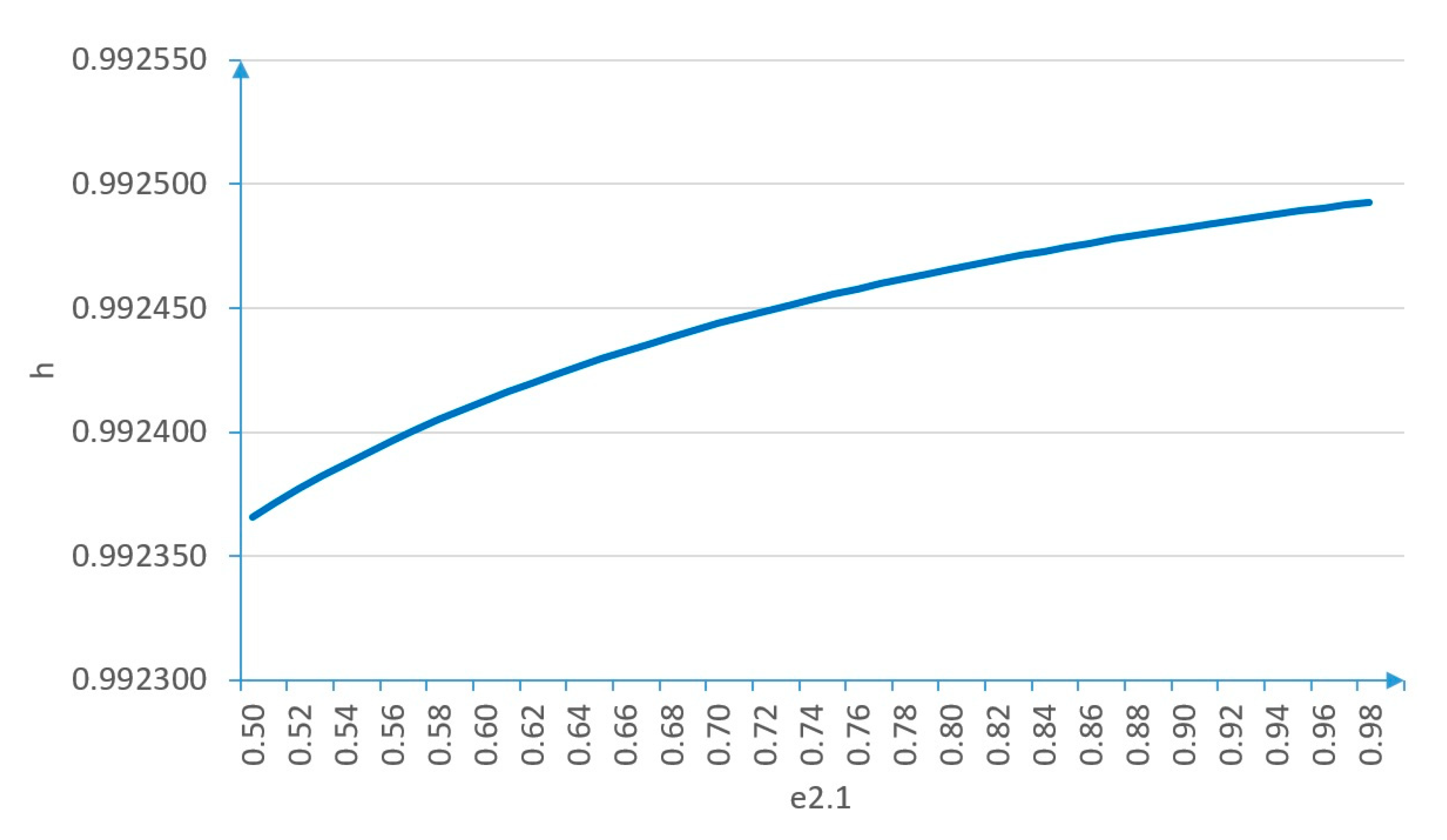 Energies 14 00486 g011