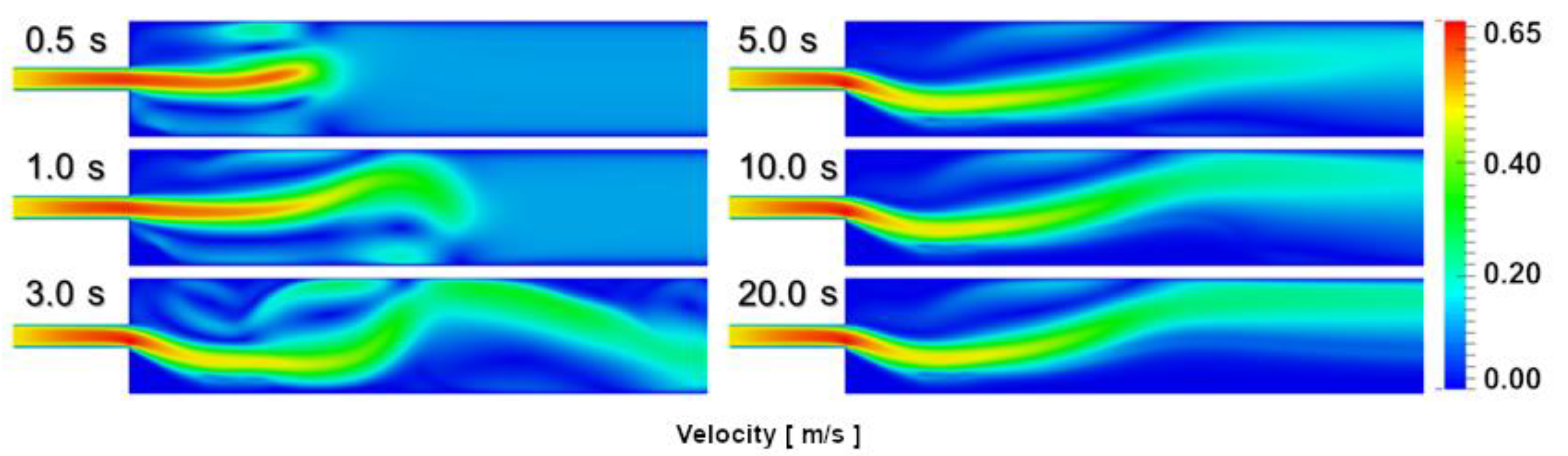 Energies 14 00487 g003