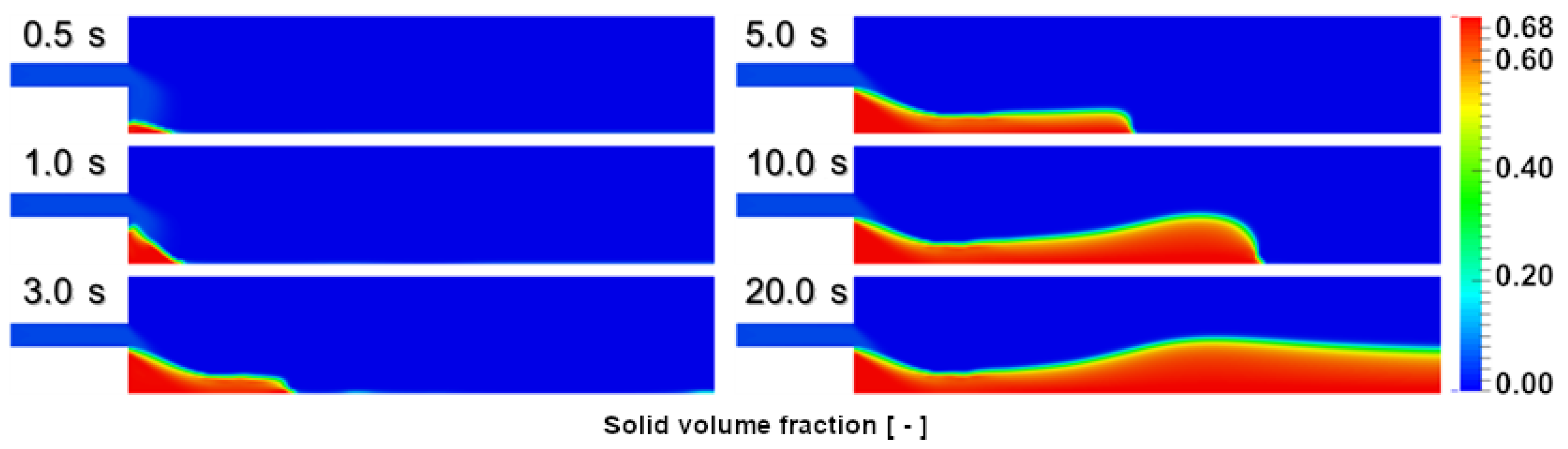 Energies 14 00487 g004
